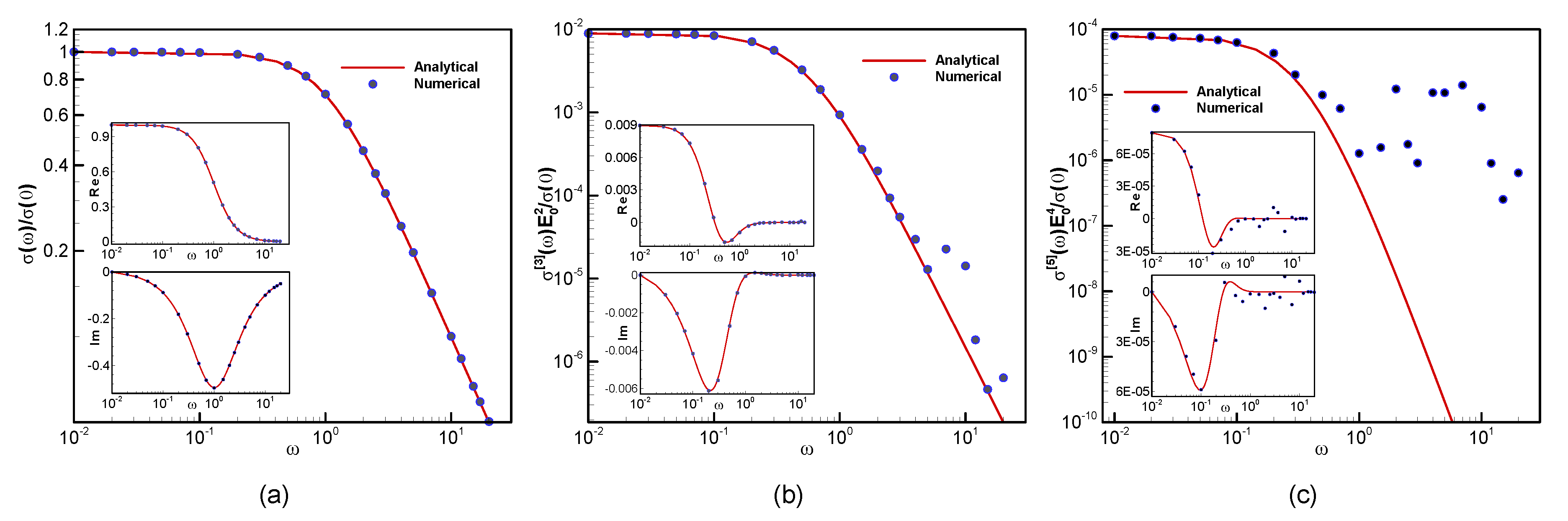 Materials 13 01070 g002