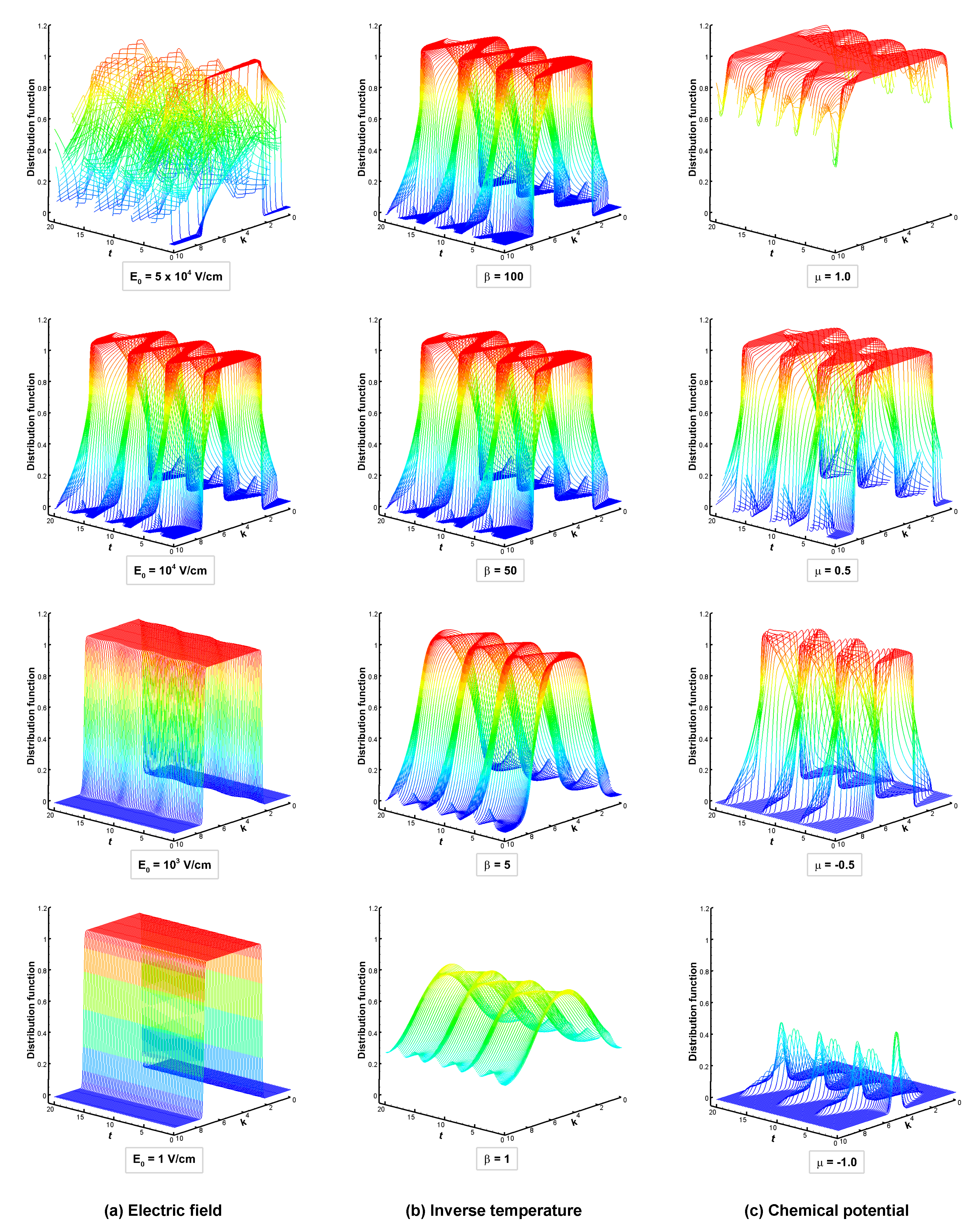 Materials 13 01070 g004