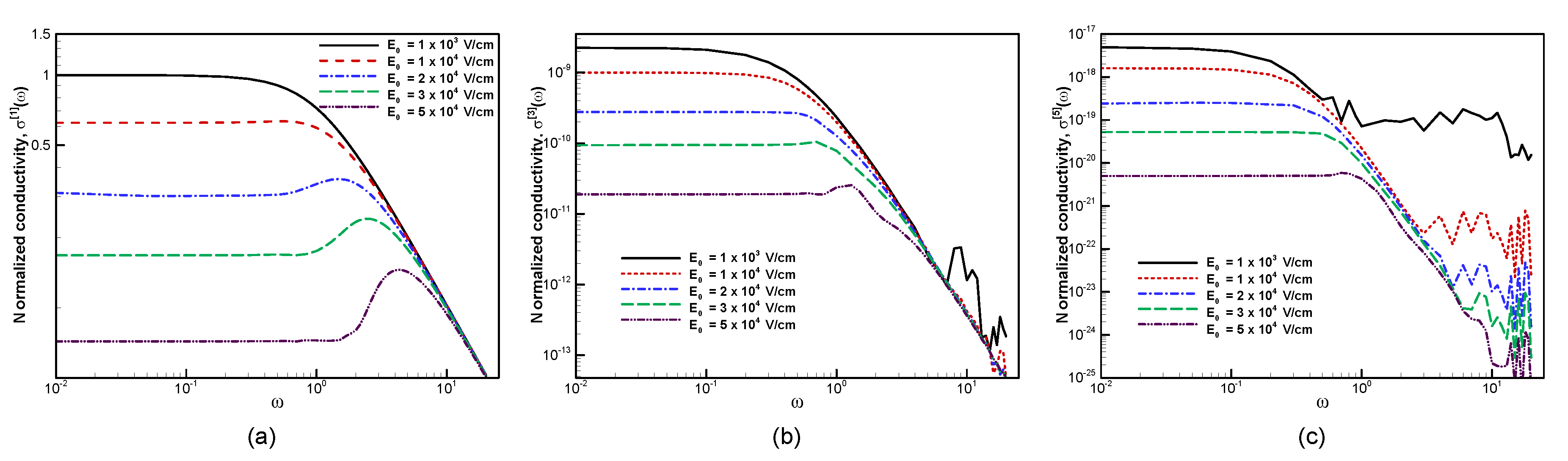 Materials 13 01070 g006