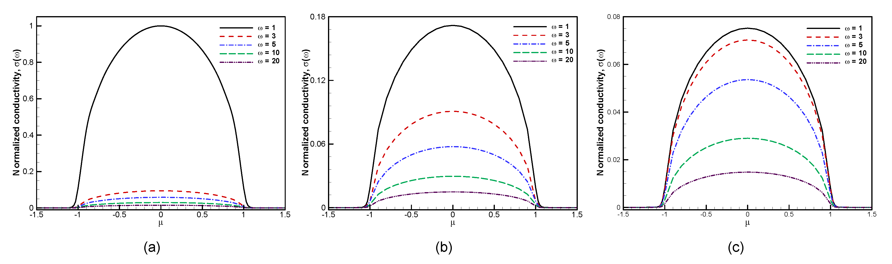 Materials 13 01070 g007