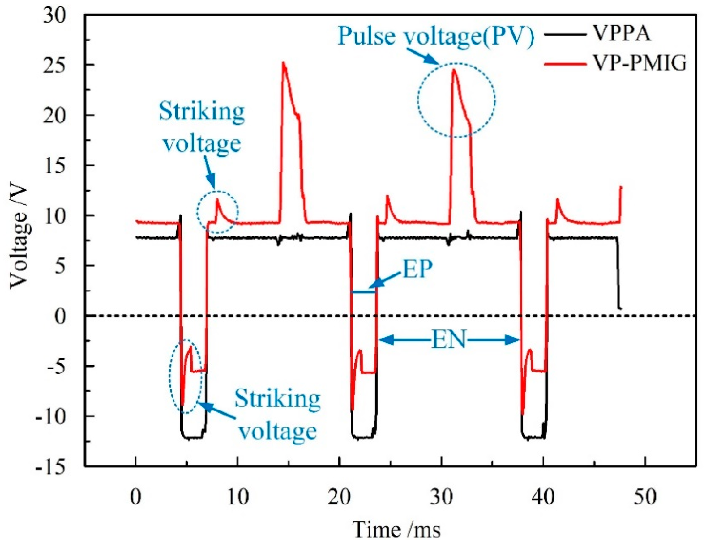 Materials 13 01073 g002