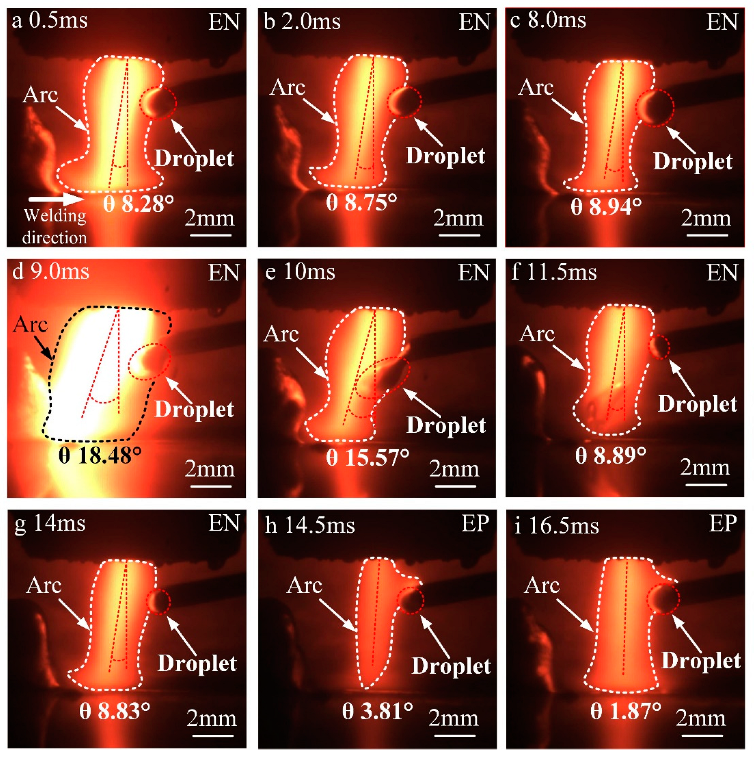 Materials 13 01073 g003