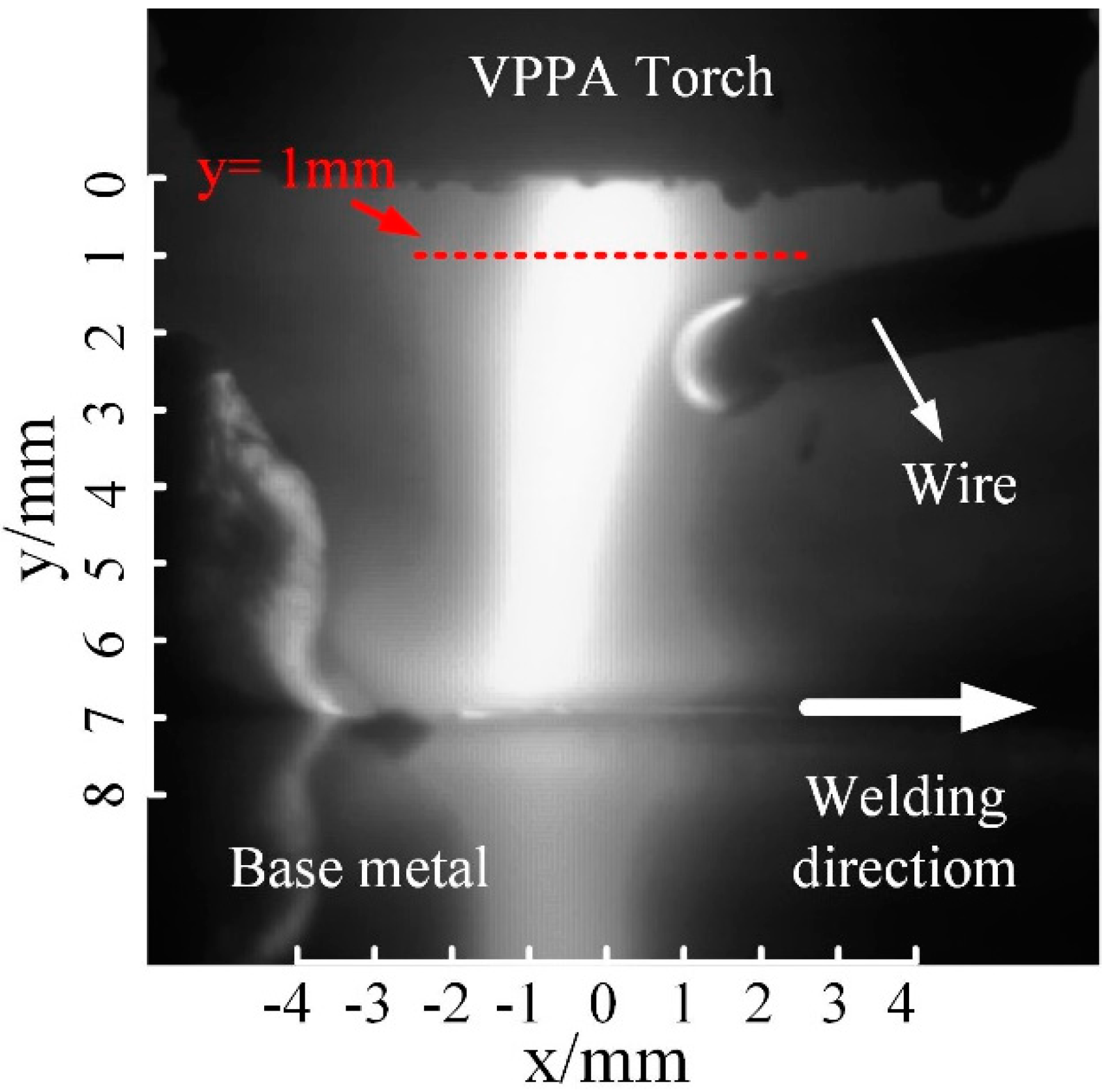 Materials 13 01073 g004