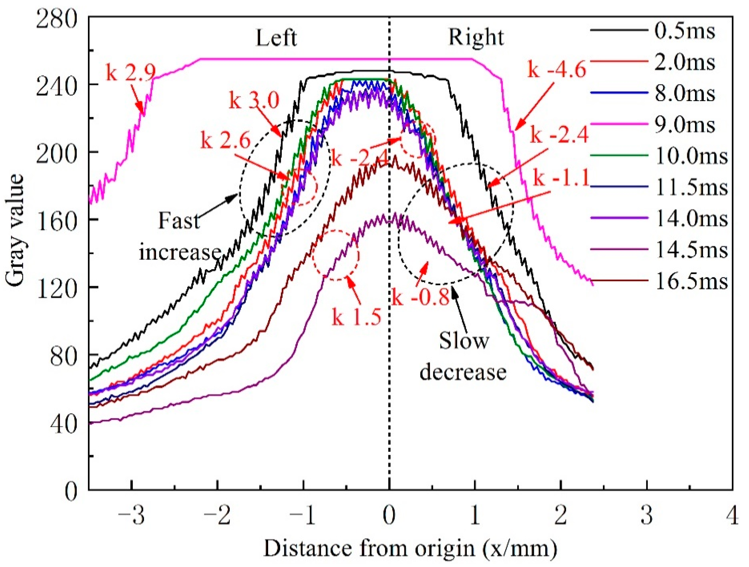 Materials 13 01073 g005