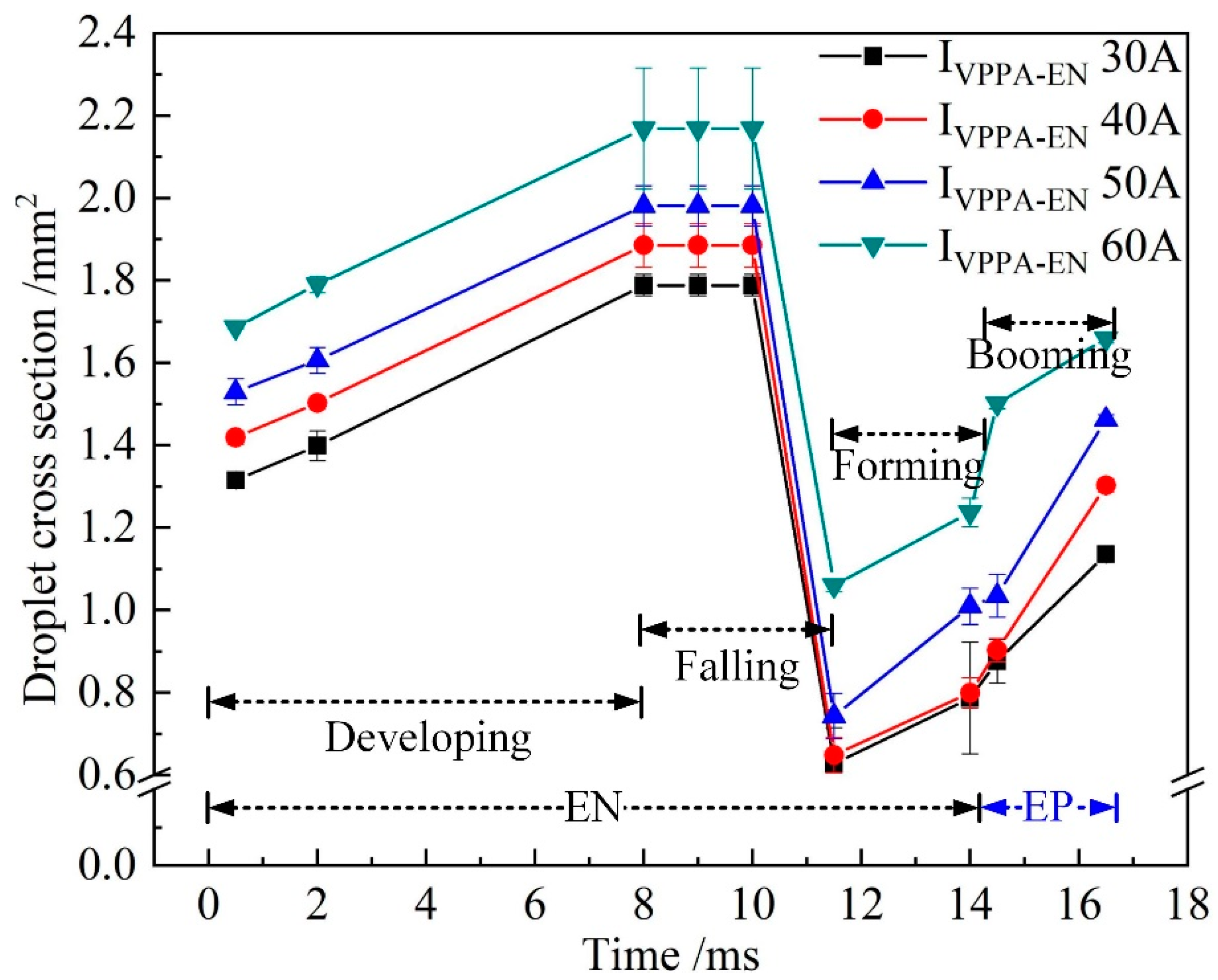 Materials 13 01073 g008