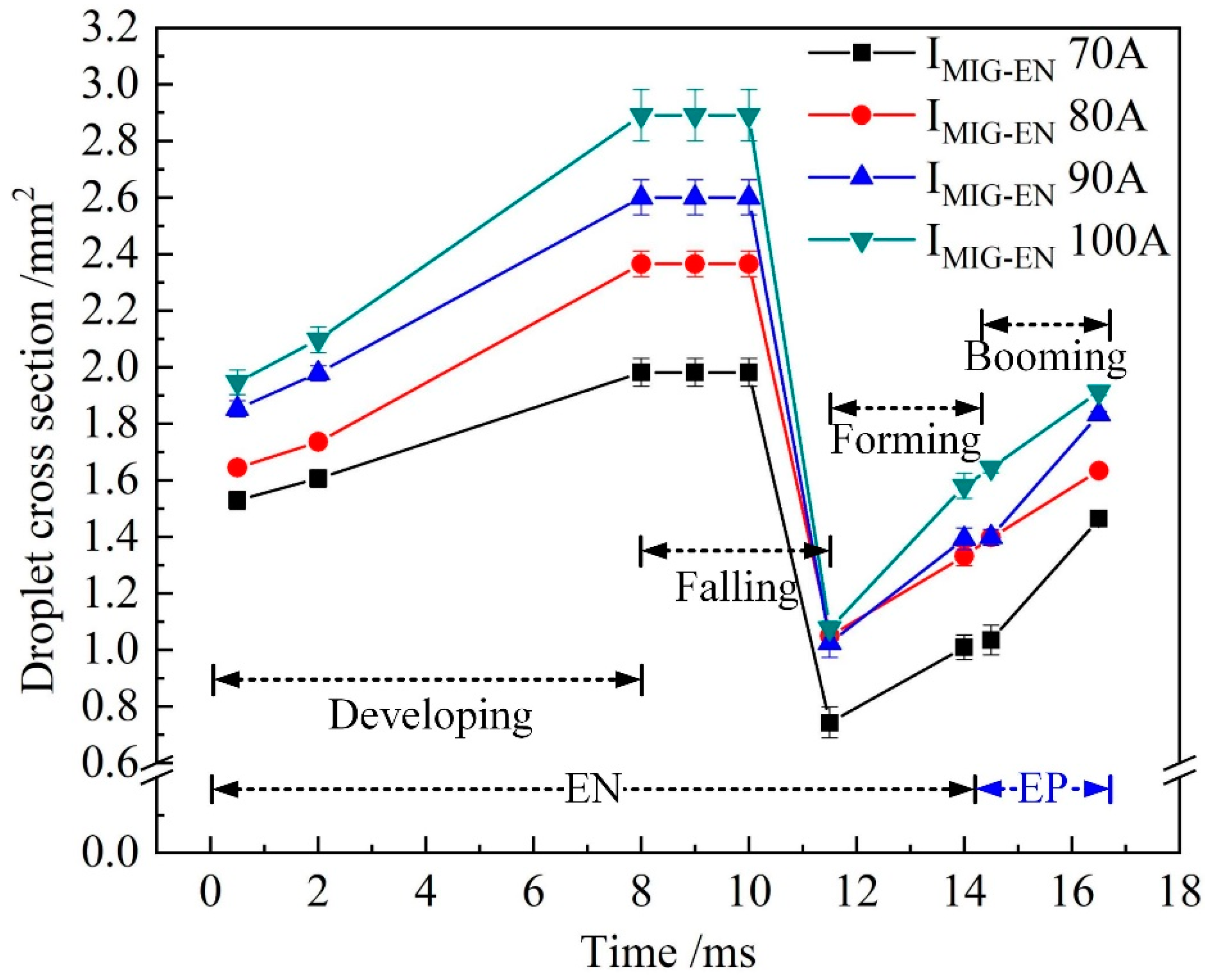 Materials 13 01073 g011