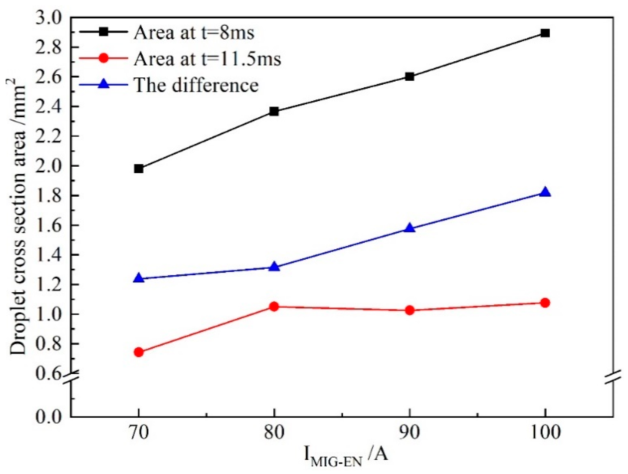Materials 13 01073 g012
