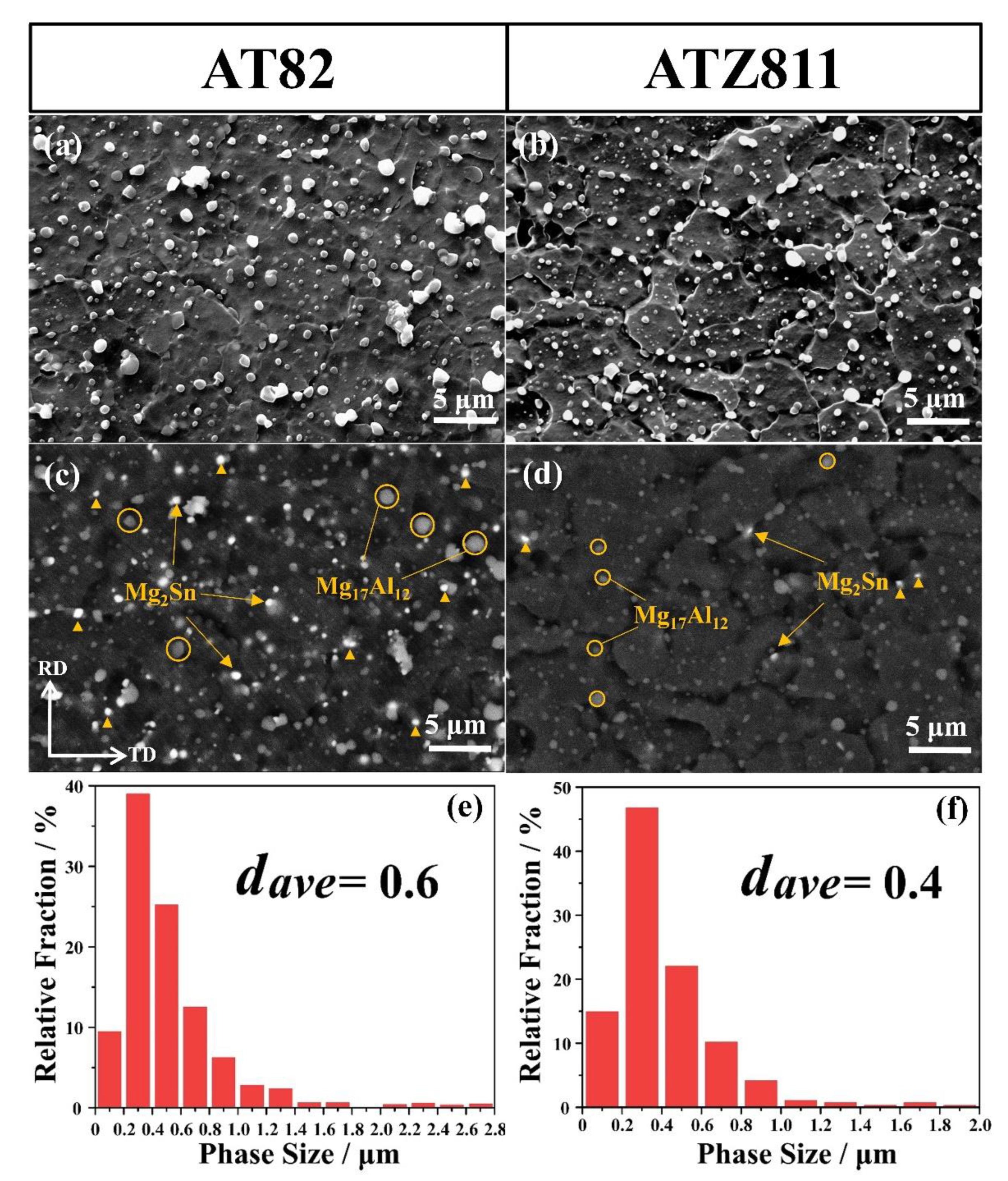 Materials 13 01074 g003 Materials 13 01074 g003