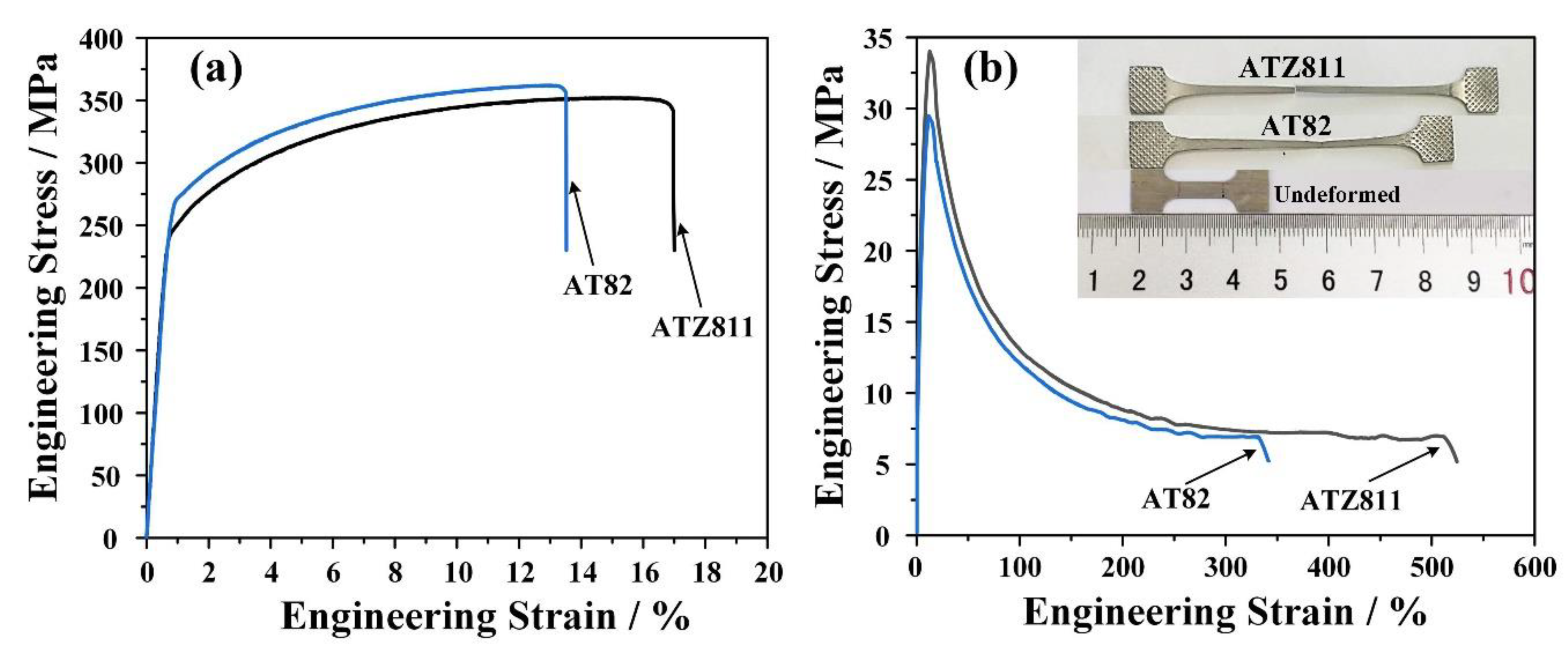 Materials 13 01074 g005 Materials 13 01074 g005