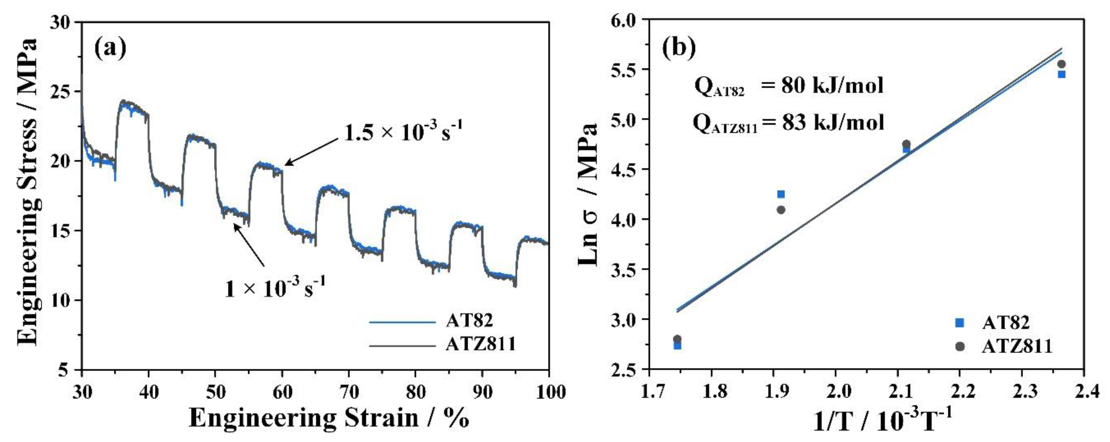 Materials 13 01074 g006 Materials 13 01074 g006