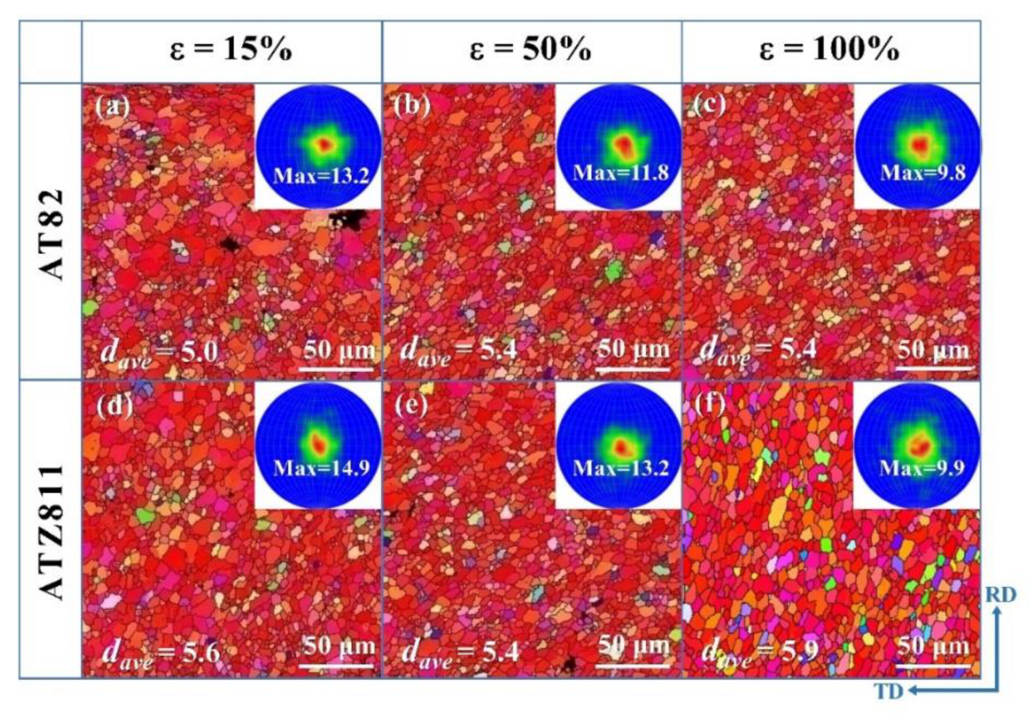 Materials 13 01074 g010 Materials 13 01074 g010