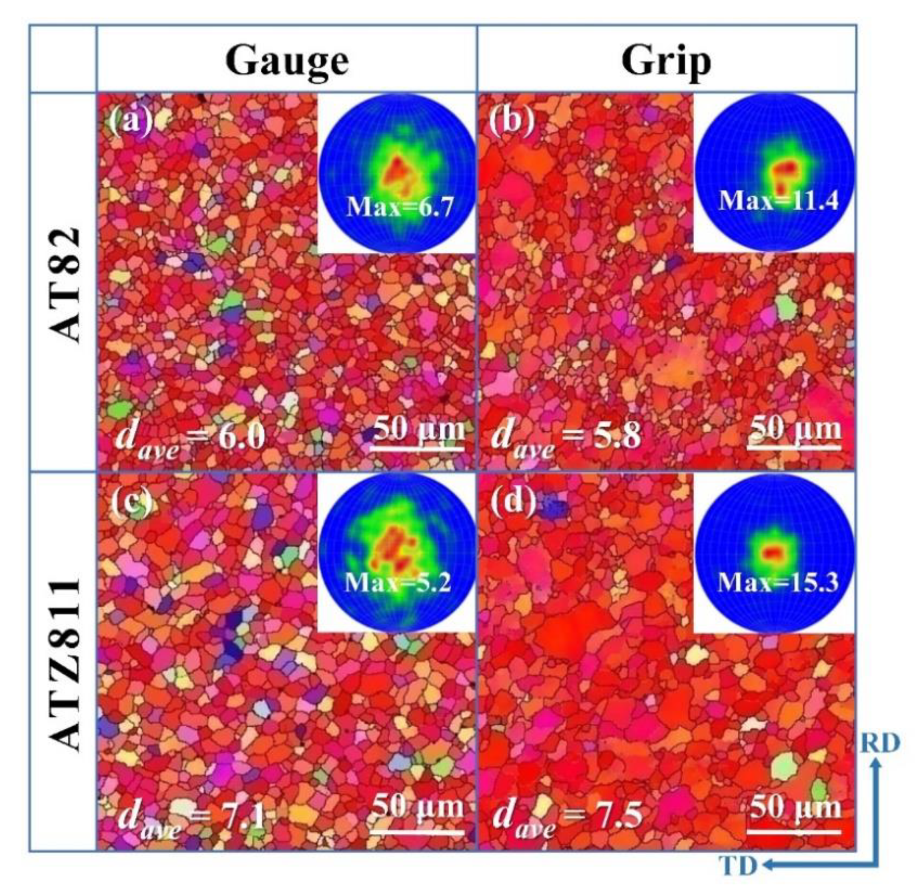 Materials 13 01074 g011 Materials 13 01074 g011