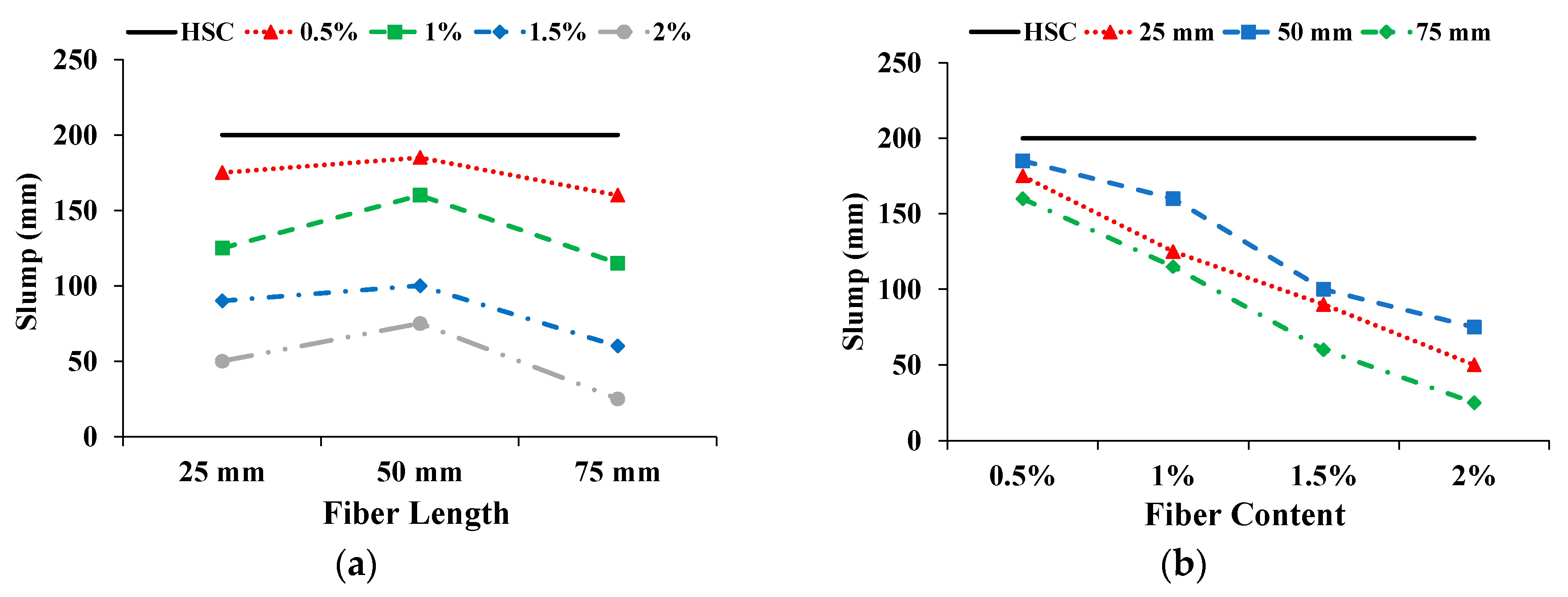 Materials 13 01075 g002