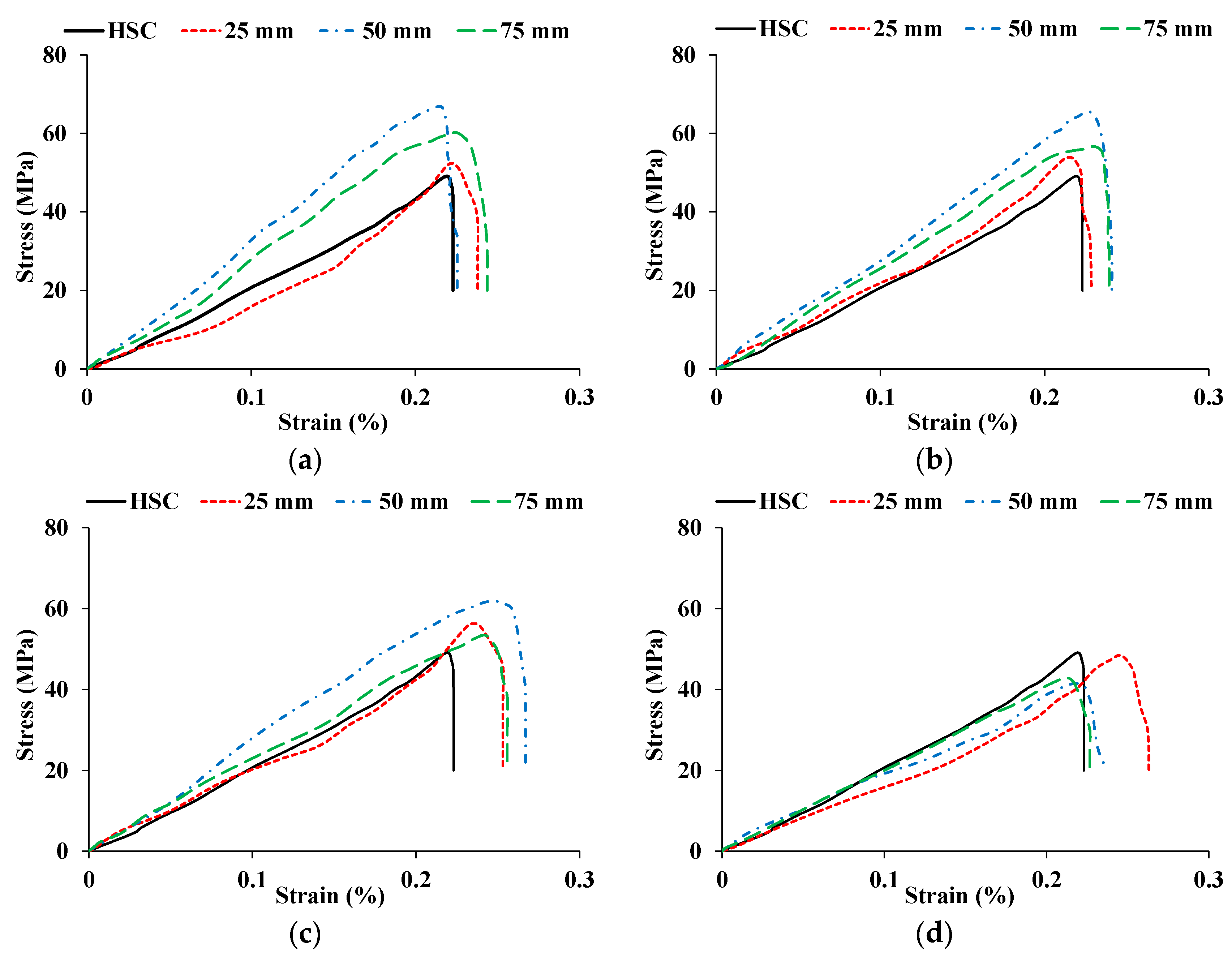 Materials 13 01075 g004