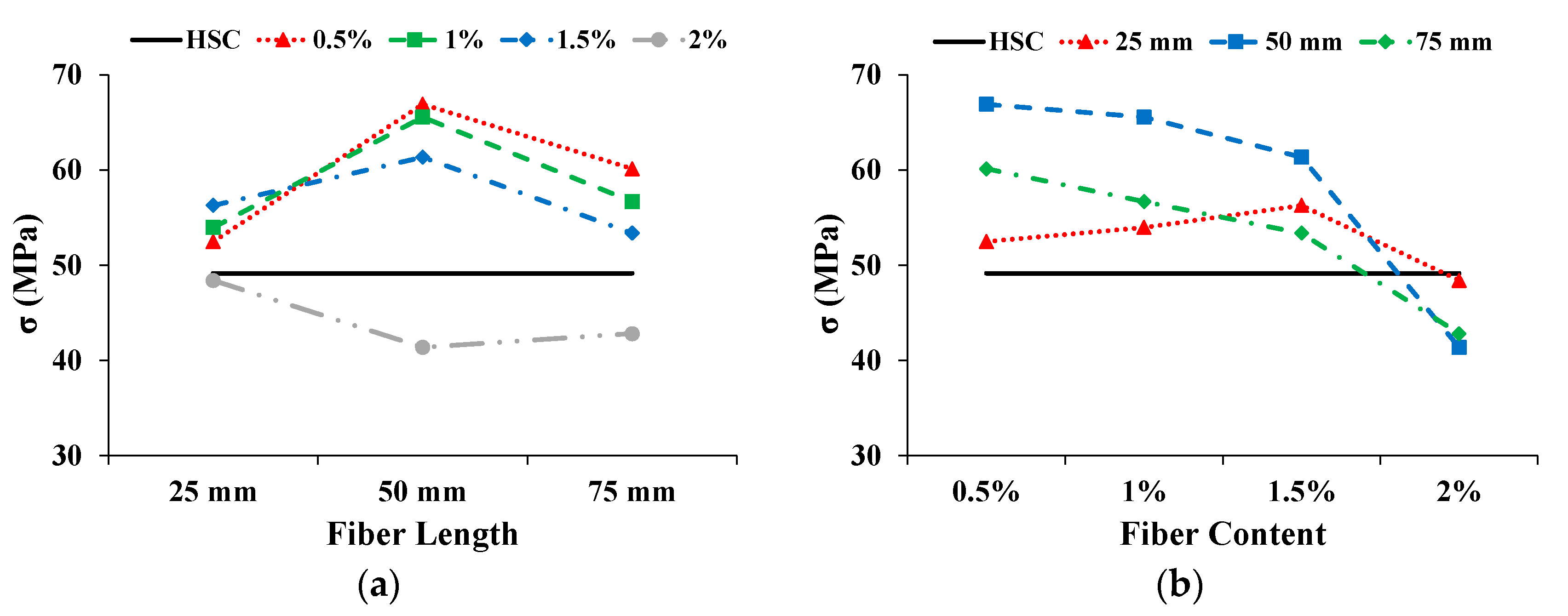 Materials 13 01075 g007