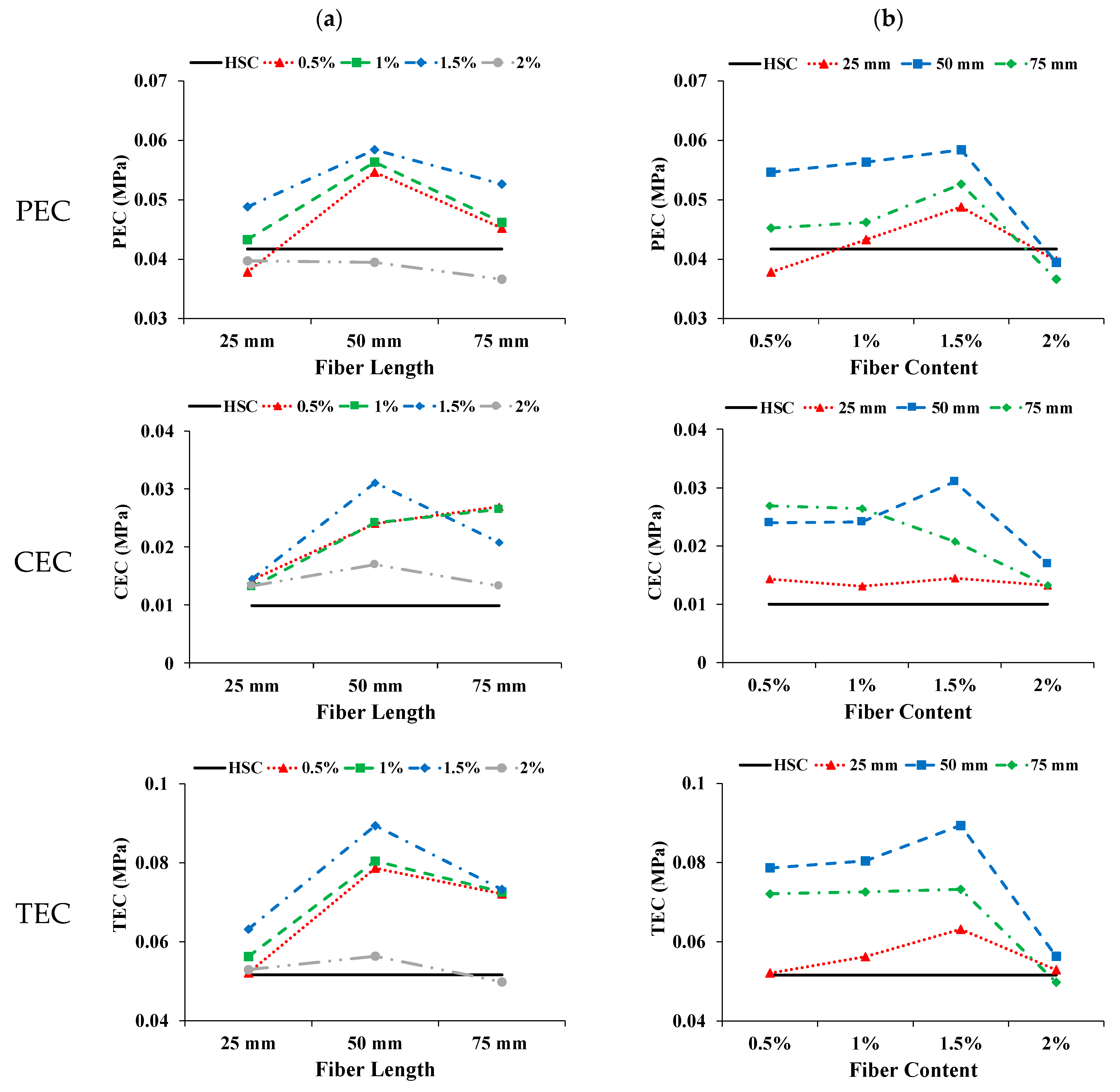 Materials 13 01075 g008a