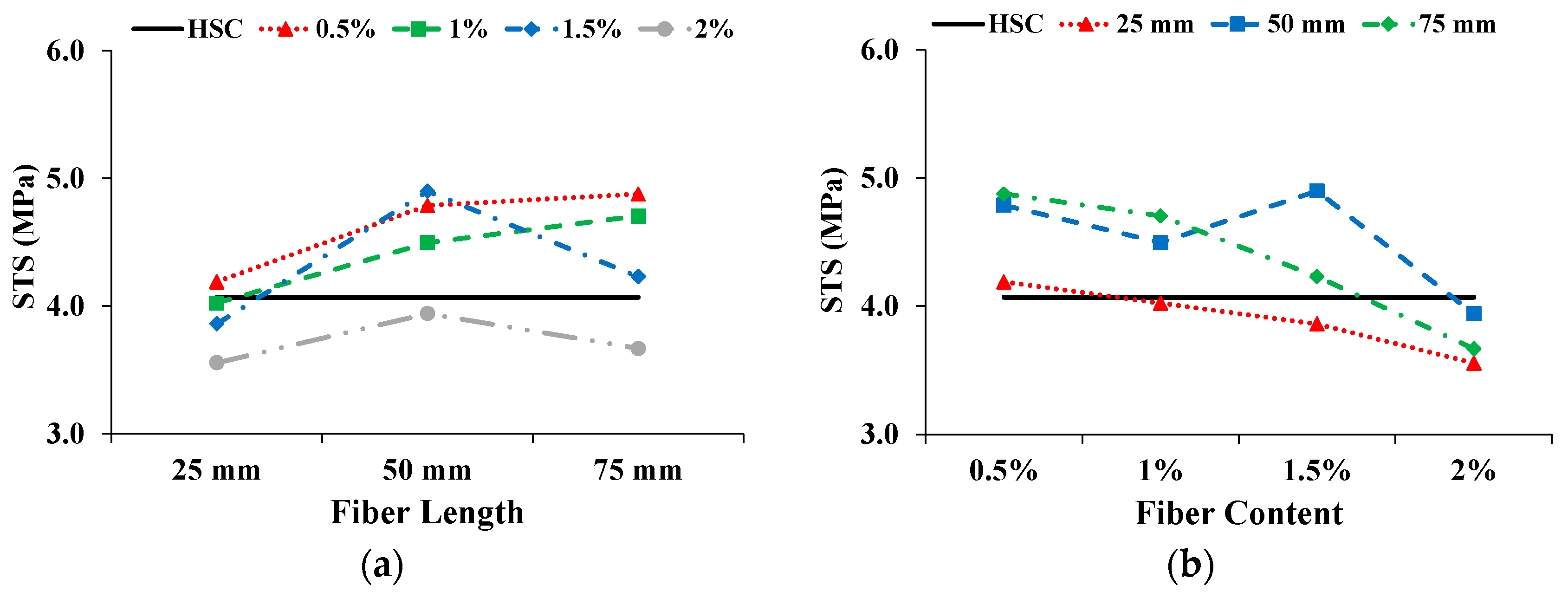 Materials 13 01075 g009
