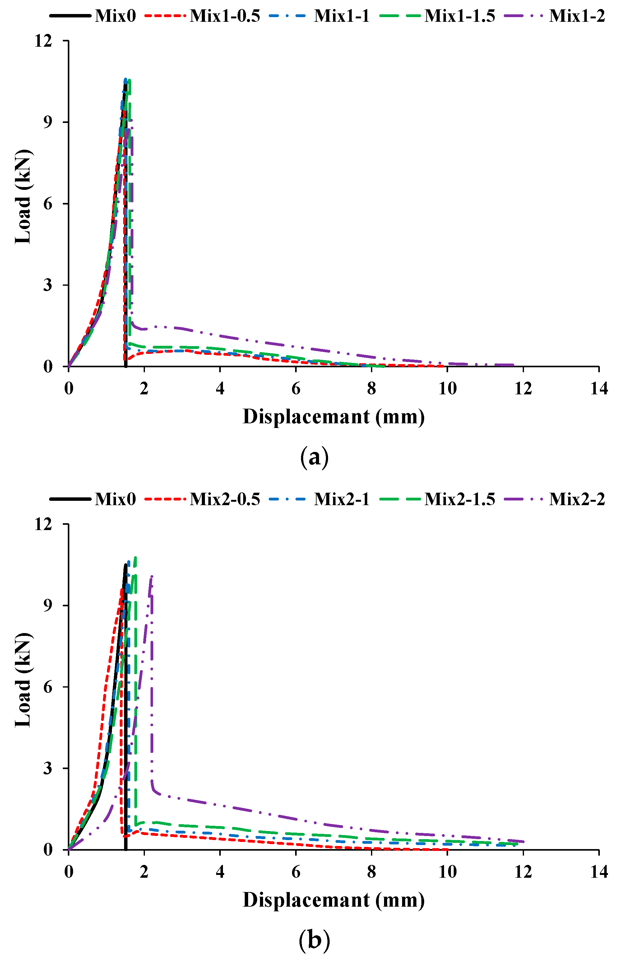 Materials 13 01075 g012a