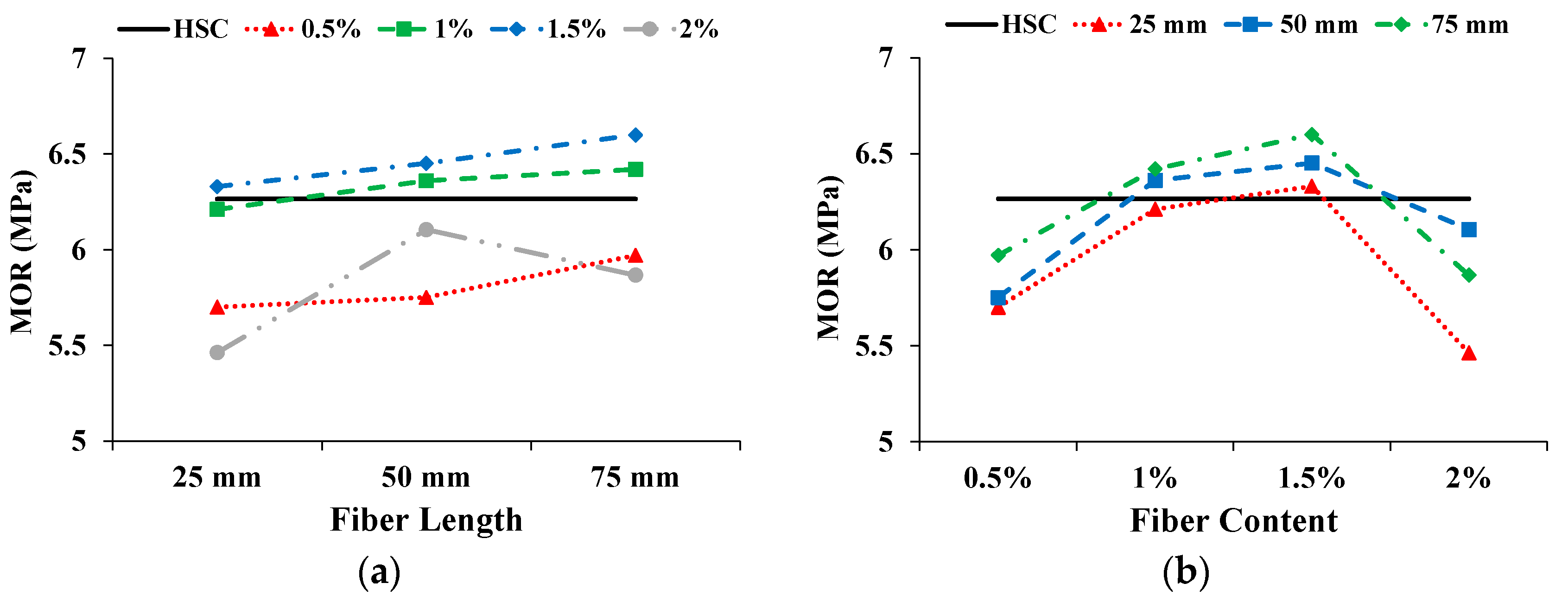 Materials 13 01075 g013