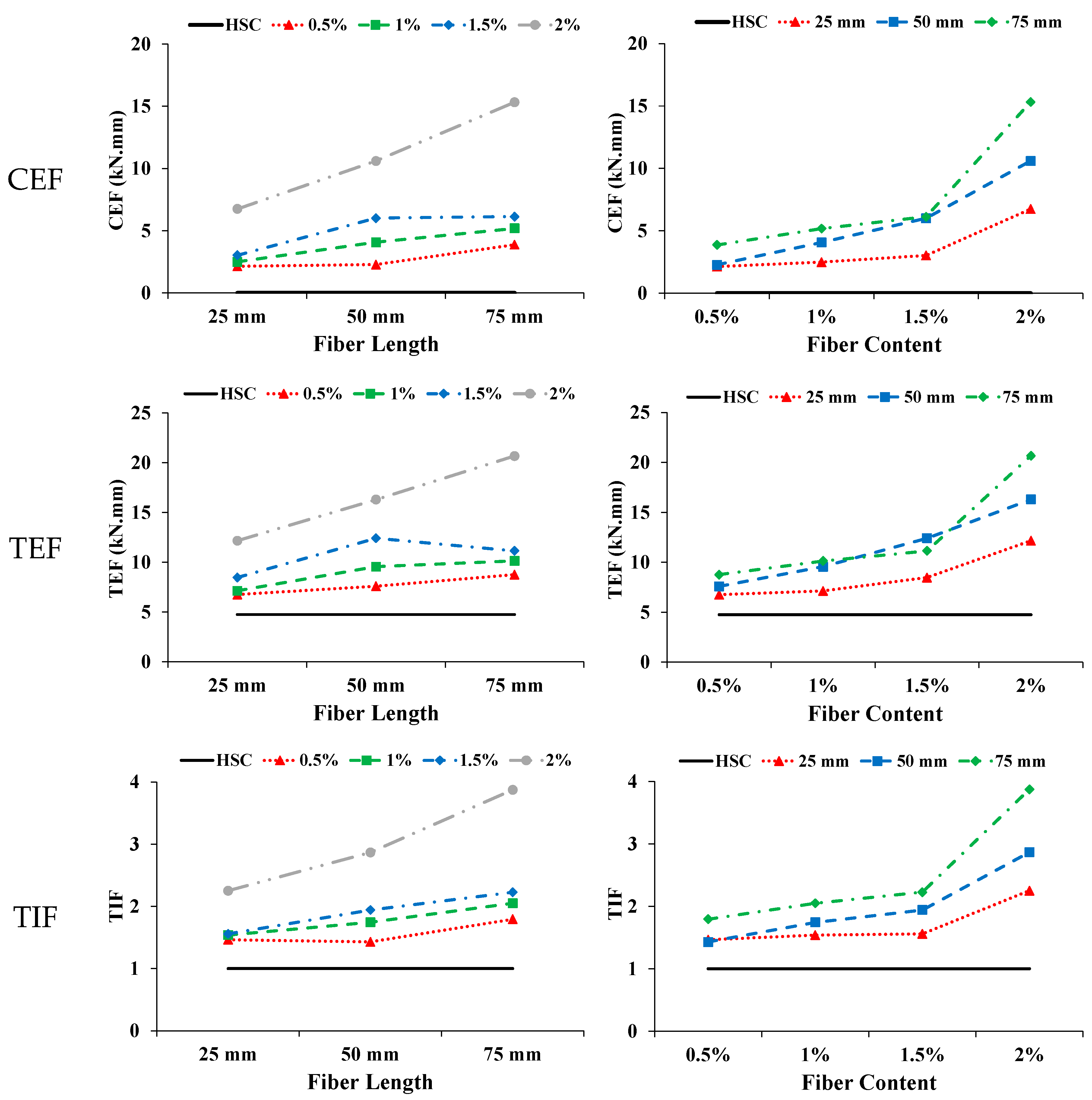 Materials 13 01075 g014b