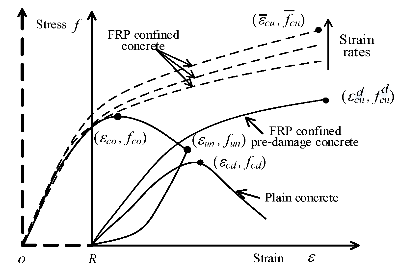 Materials 13 01078 g002