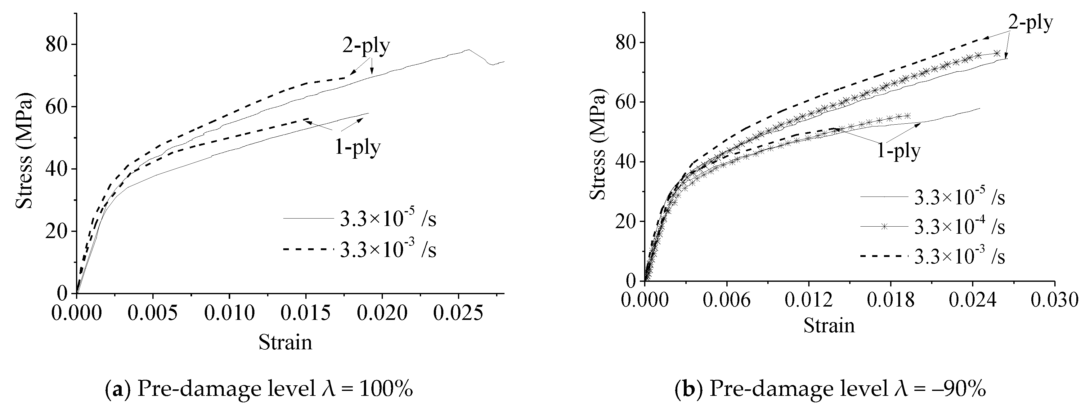 Materials 13 01078 g006a