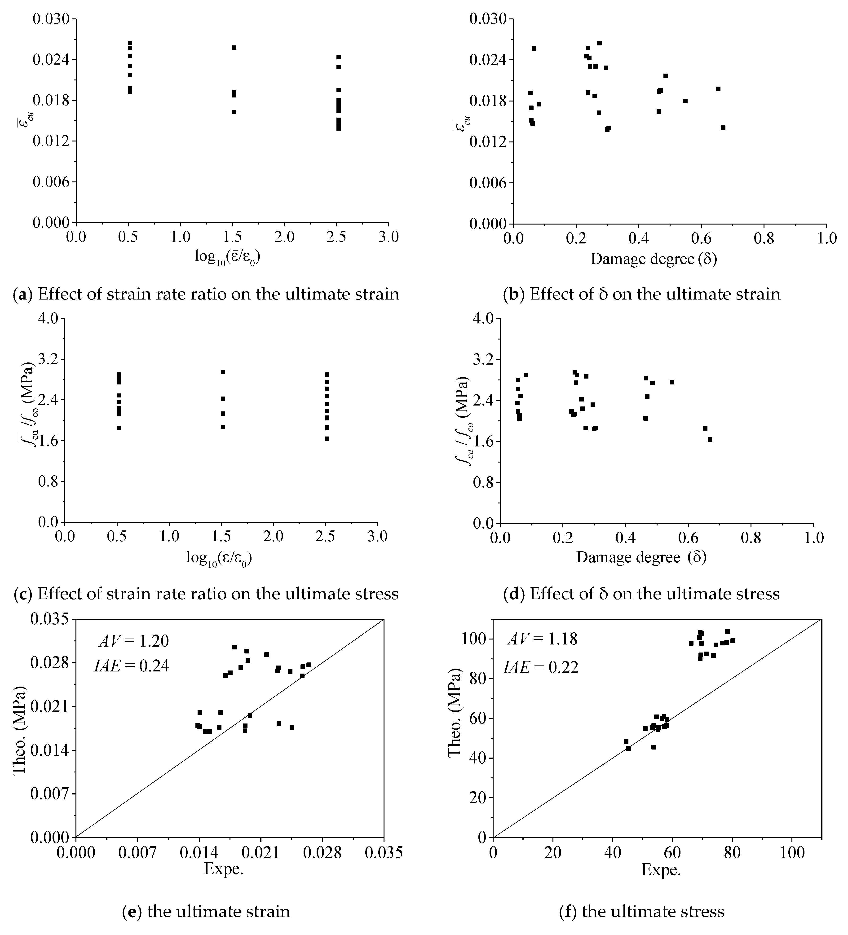 Materials 13 01078 g007