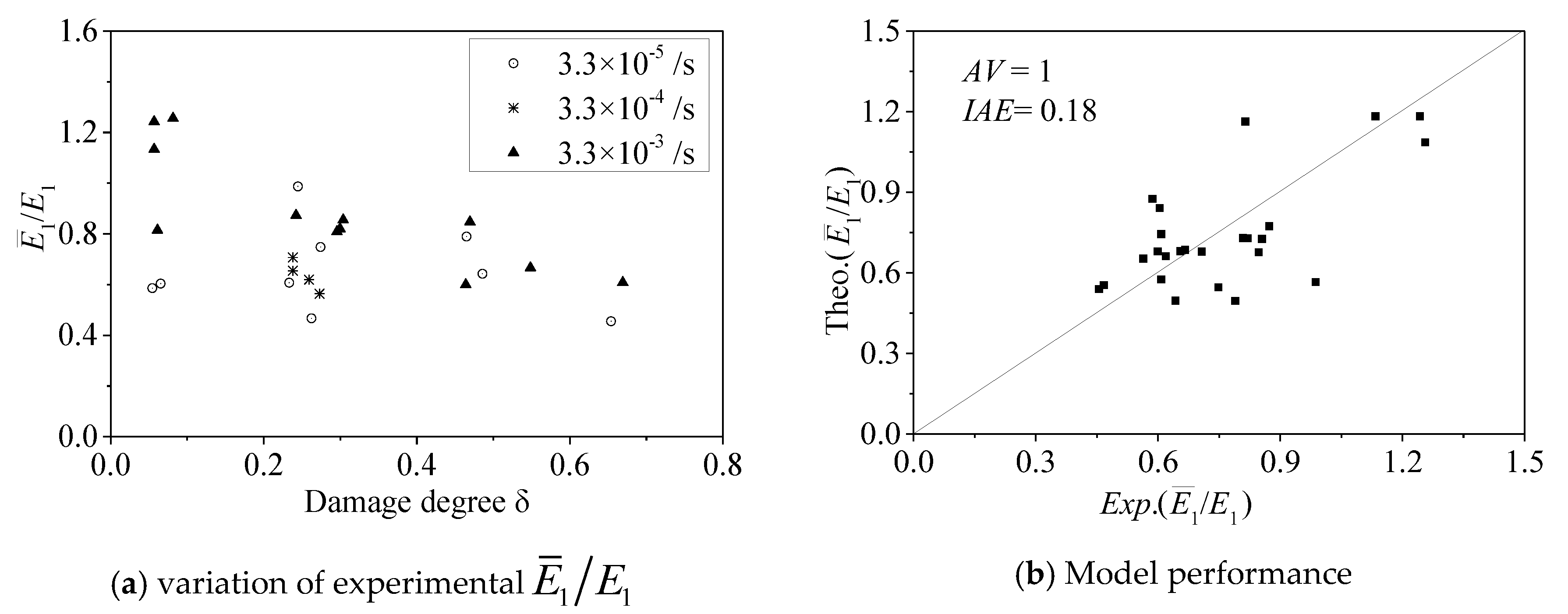 Materials 13 01078 g009