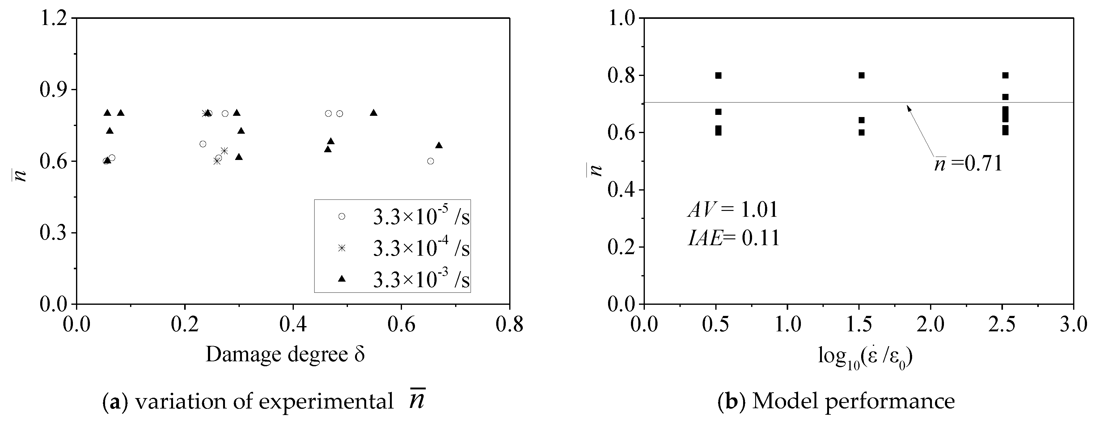 Materials 13 01078 g010