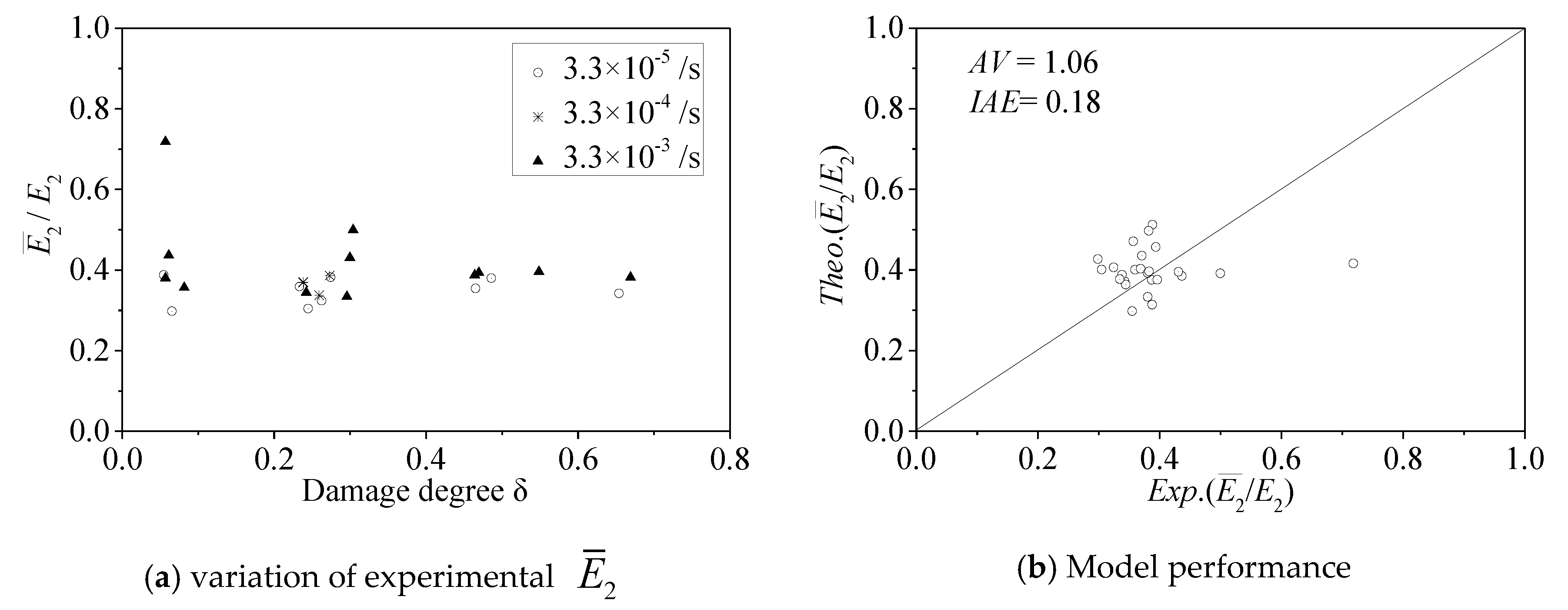 Materials 13 01078 g012