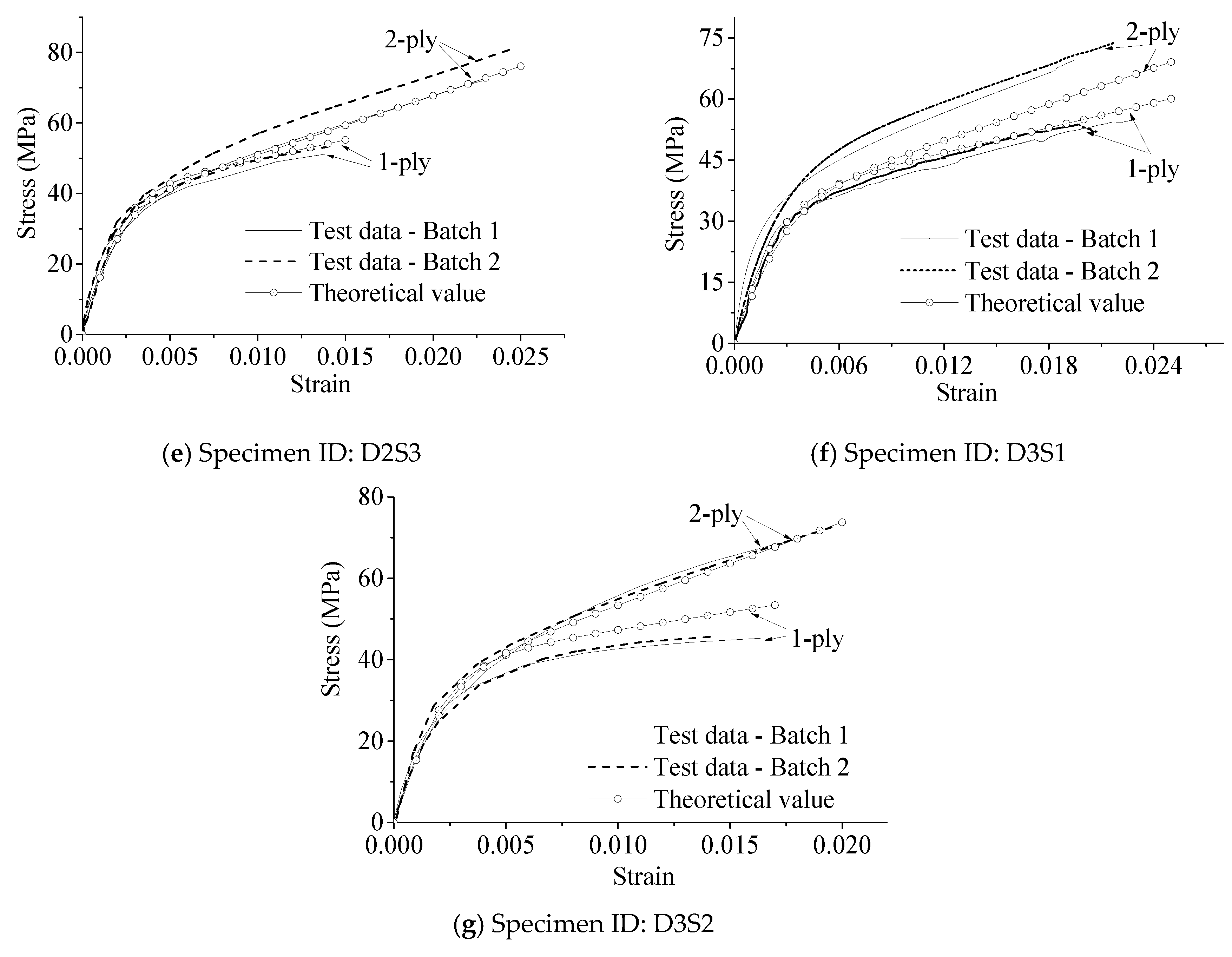 Materials 13 01078 g013b
