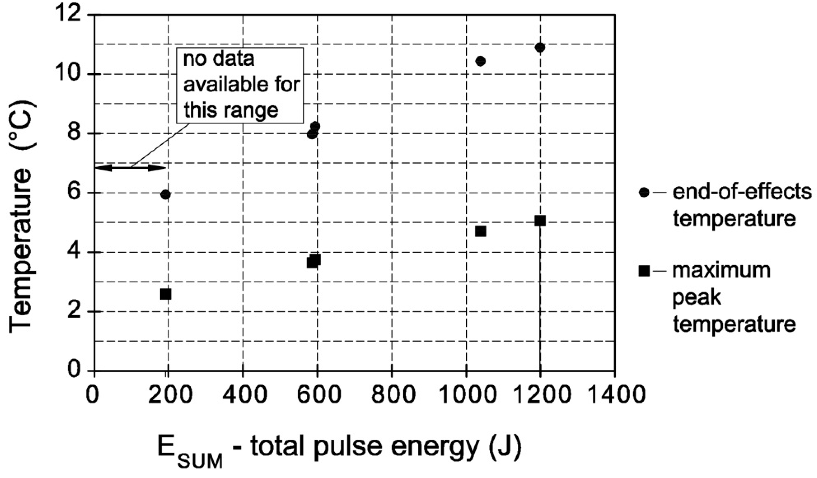 Materials 13 01080 g002