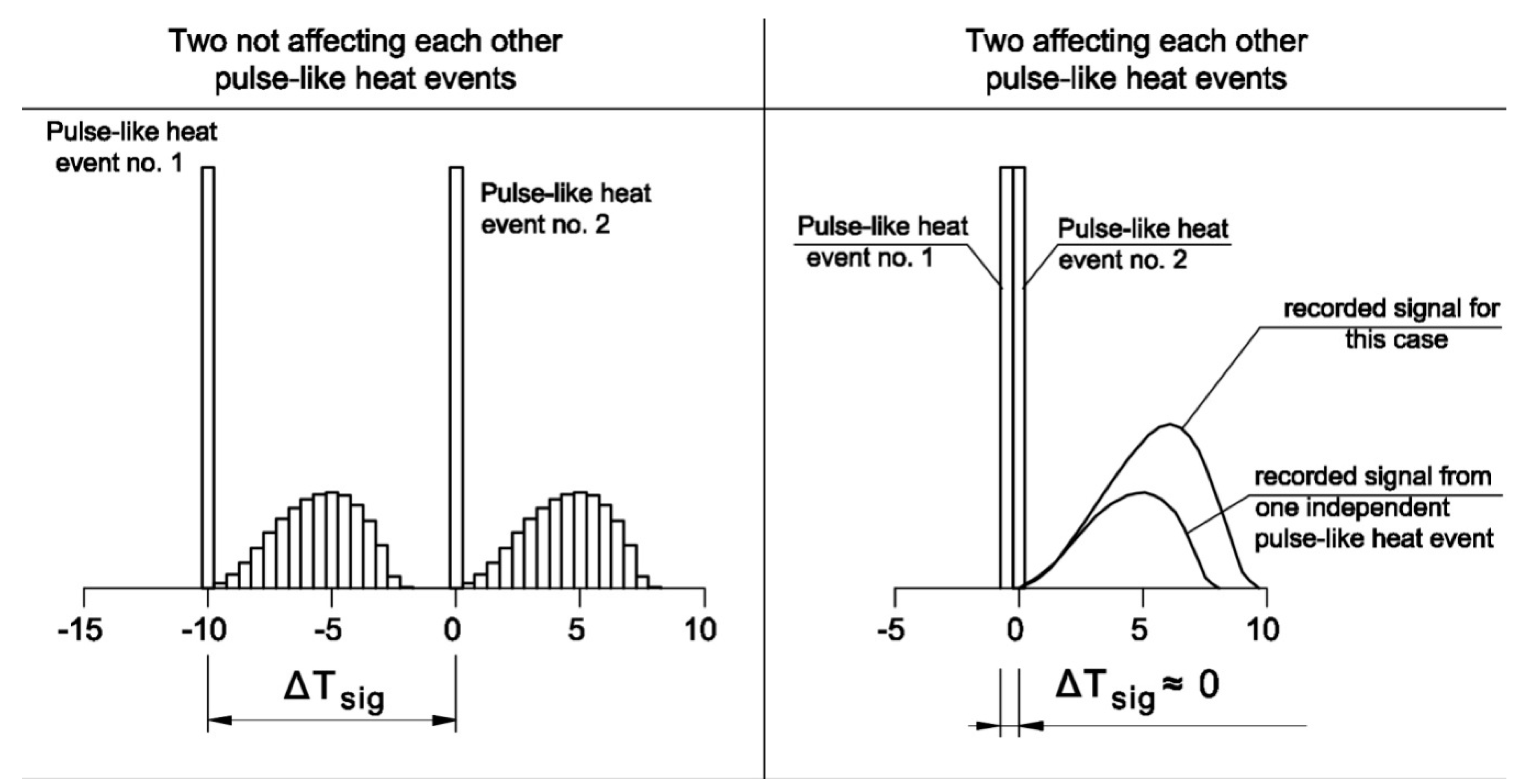Materials 13 01080 g005