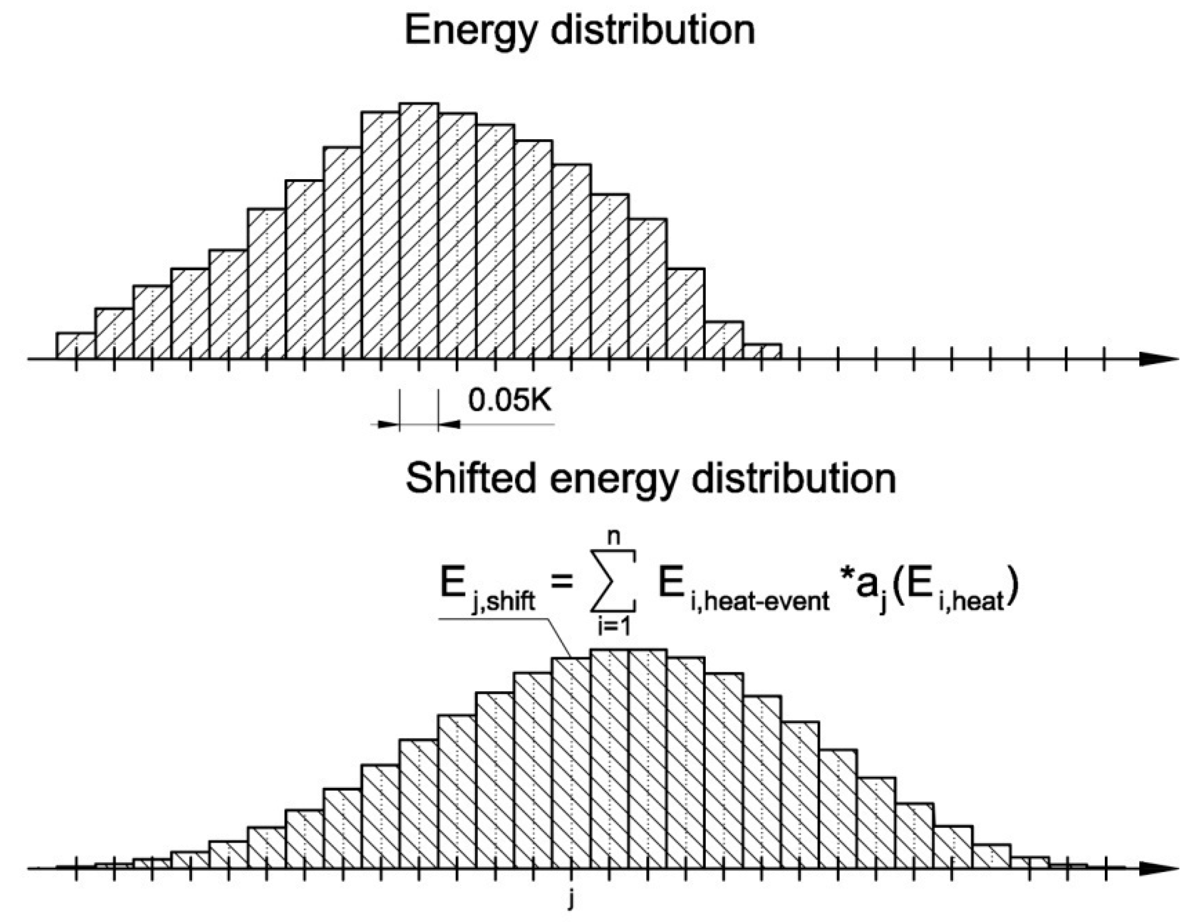 Materials 13 01080 g009