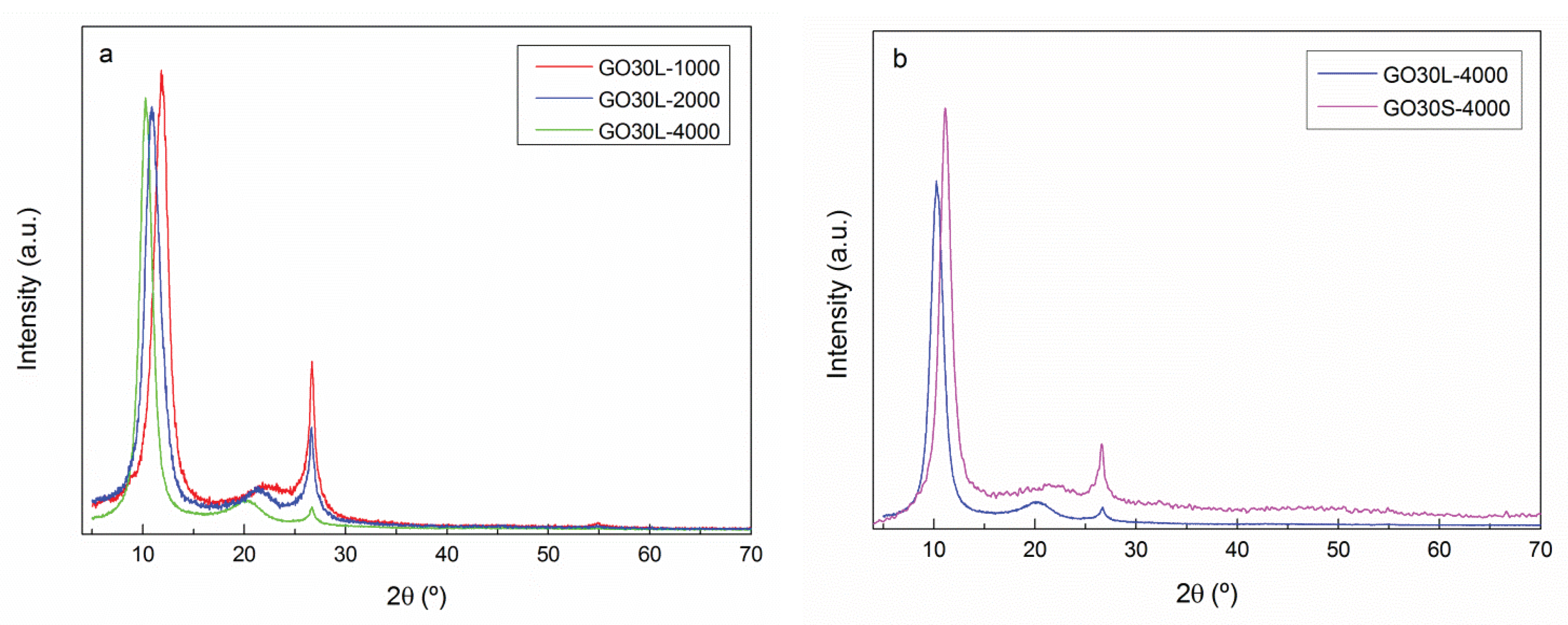 Materials 13 01081 g005