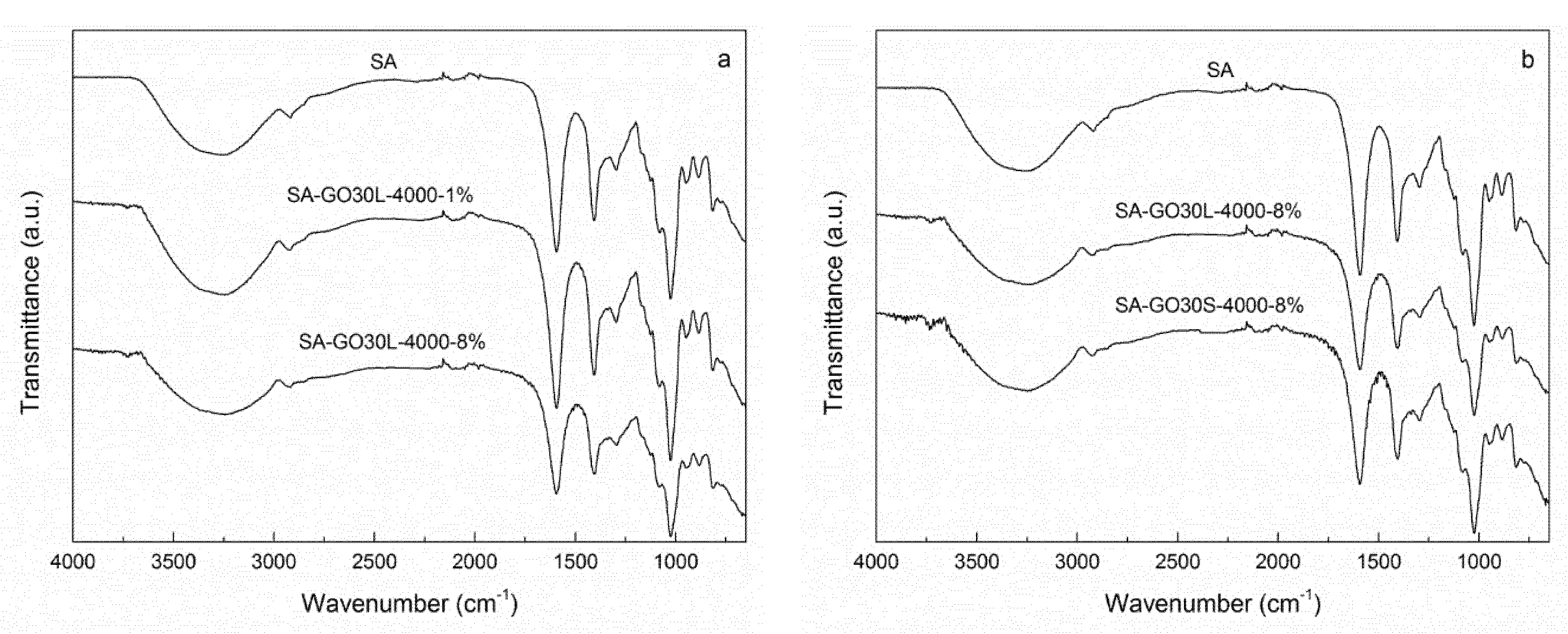 Materials 13 01081 g007