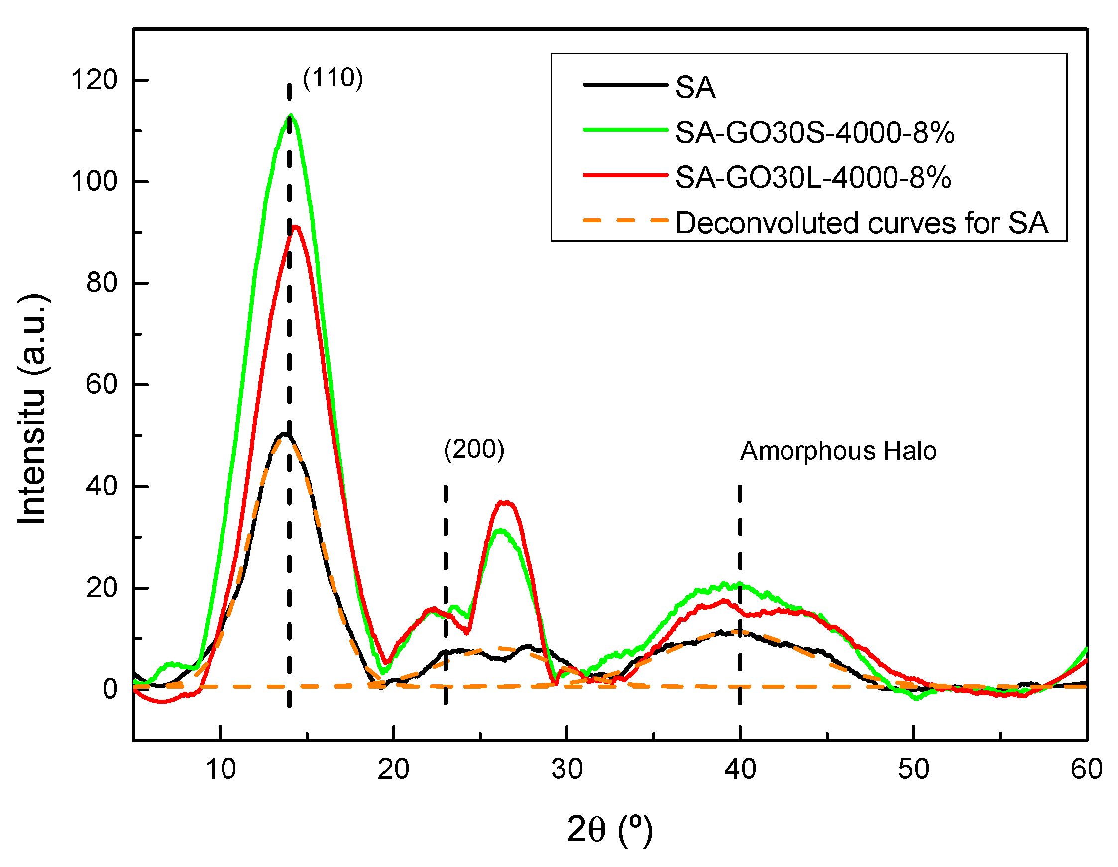 Materials 13 01081 g011