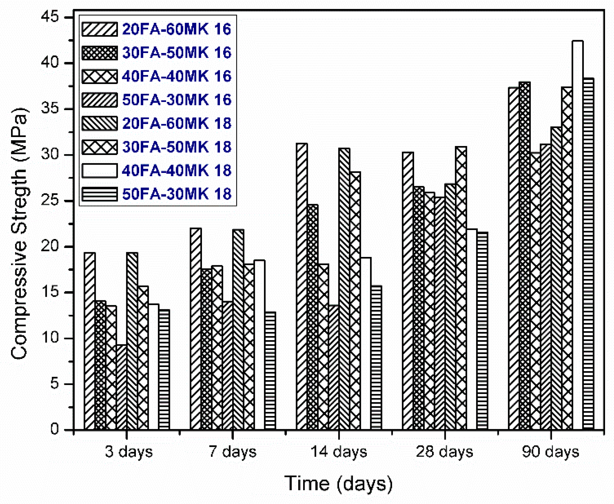 Materials 13 01084 g001