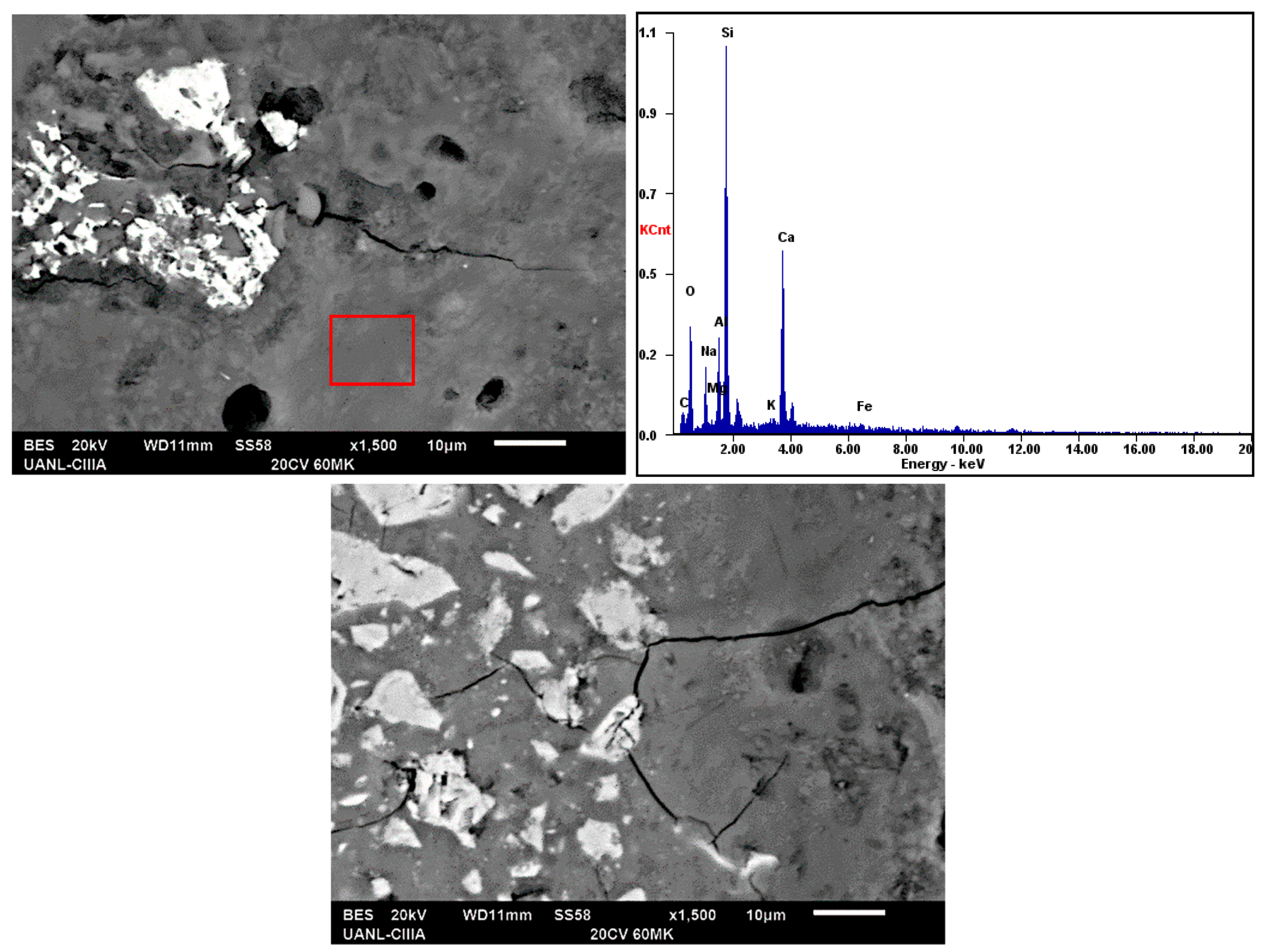 Materials 13 01084 g004