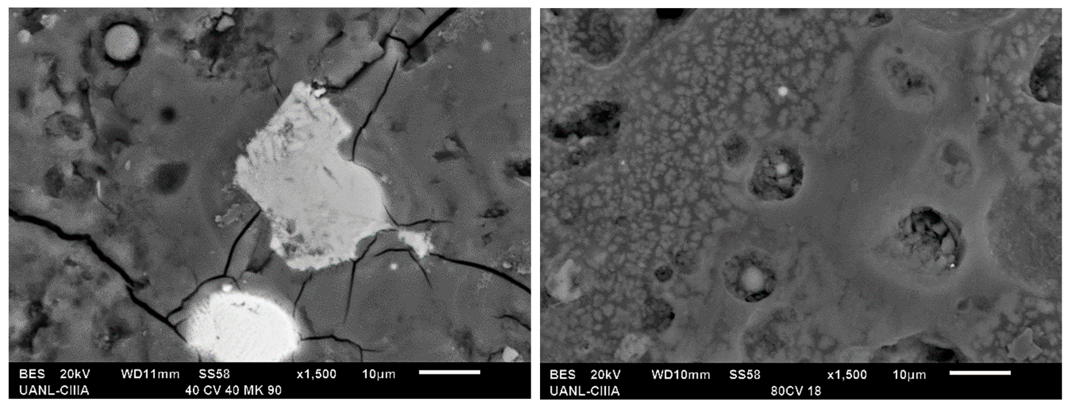 Materials 13 01084 g006