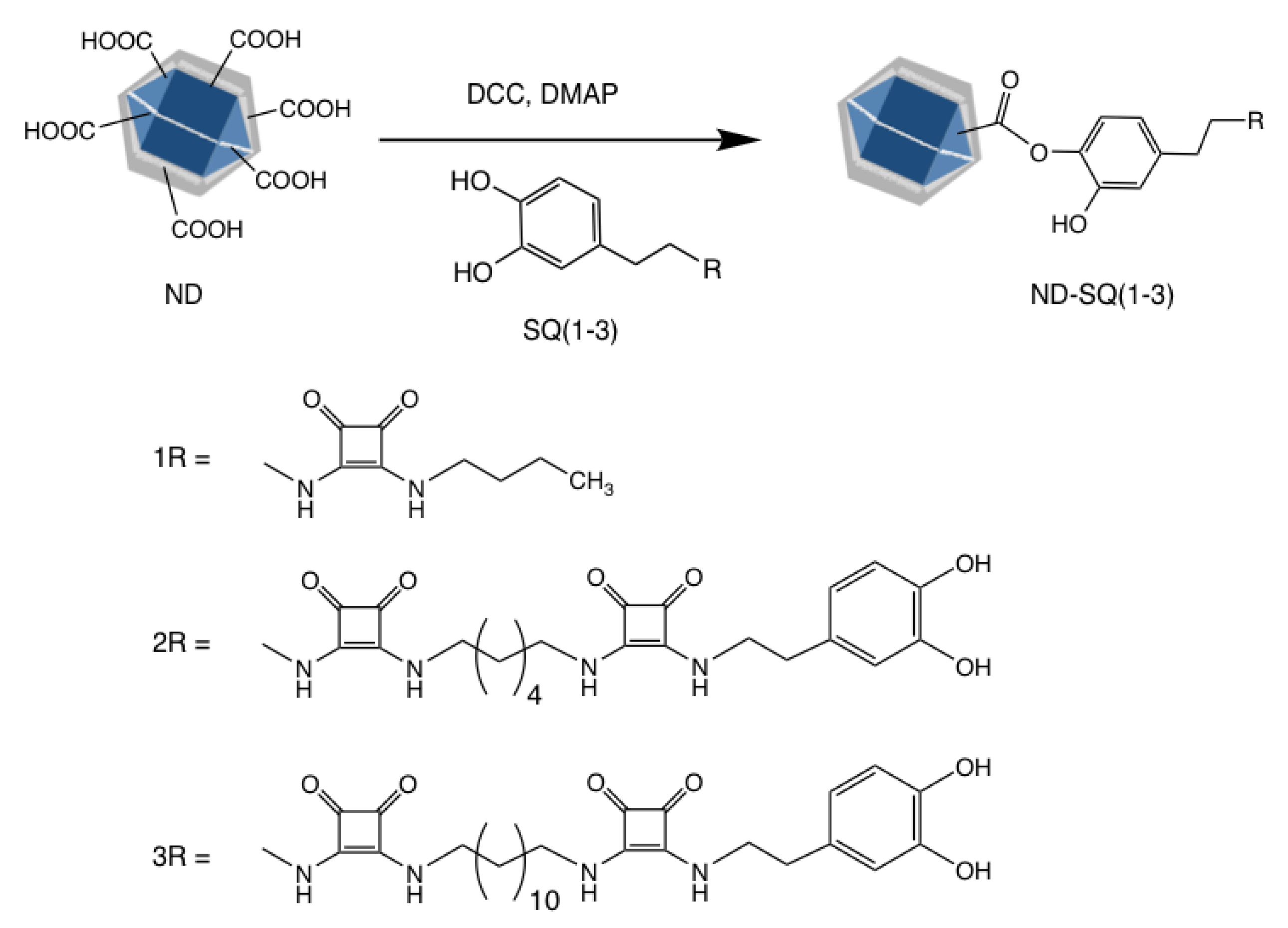 Materials 13 01086 g001