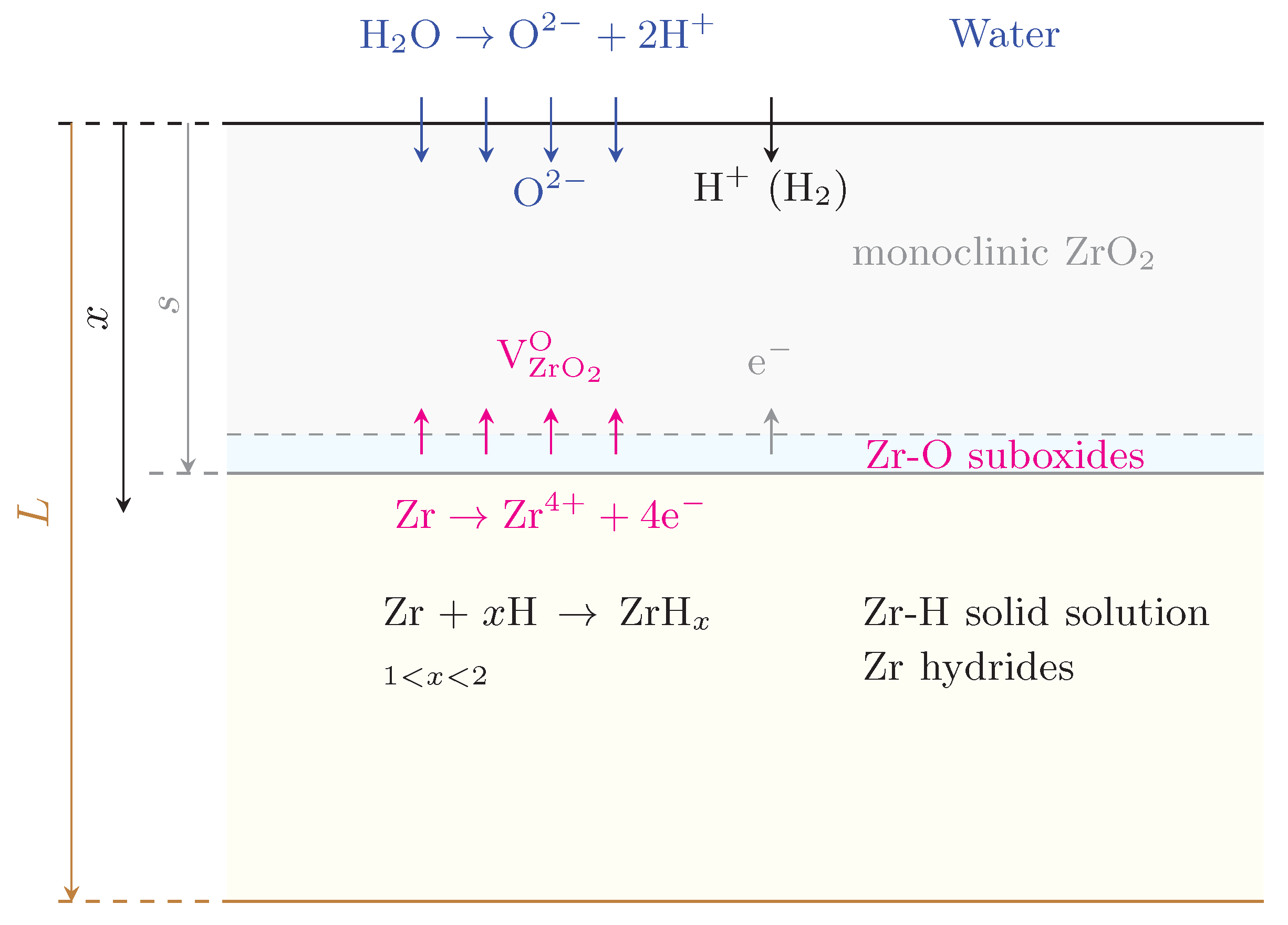 Materials 13 01088 g002