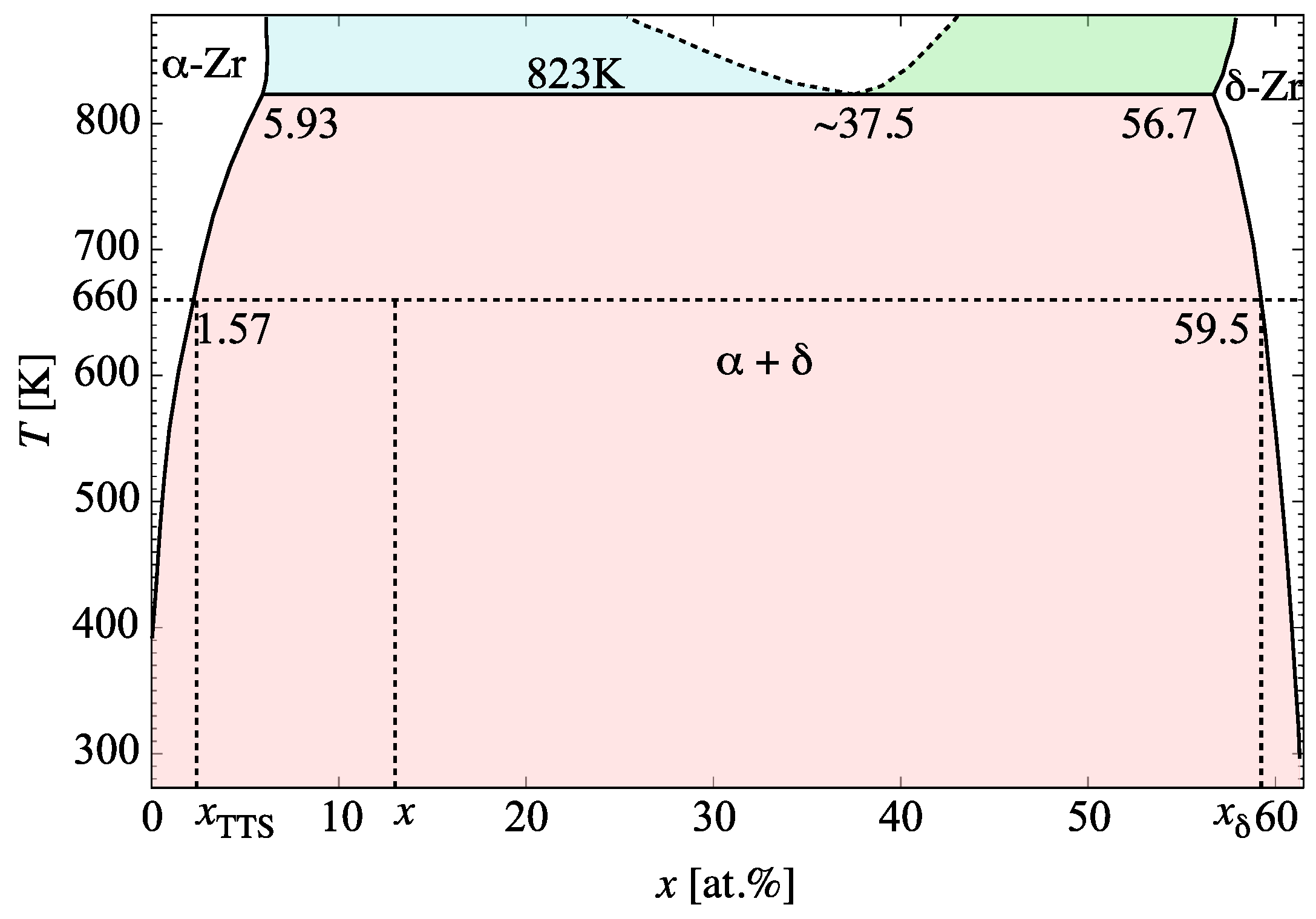 Materials 13 01088 g004