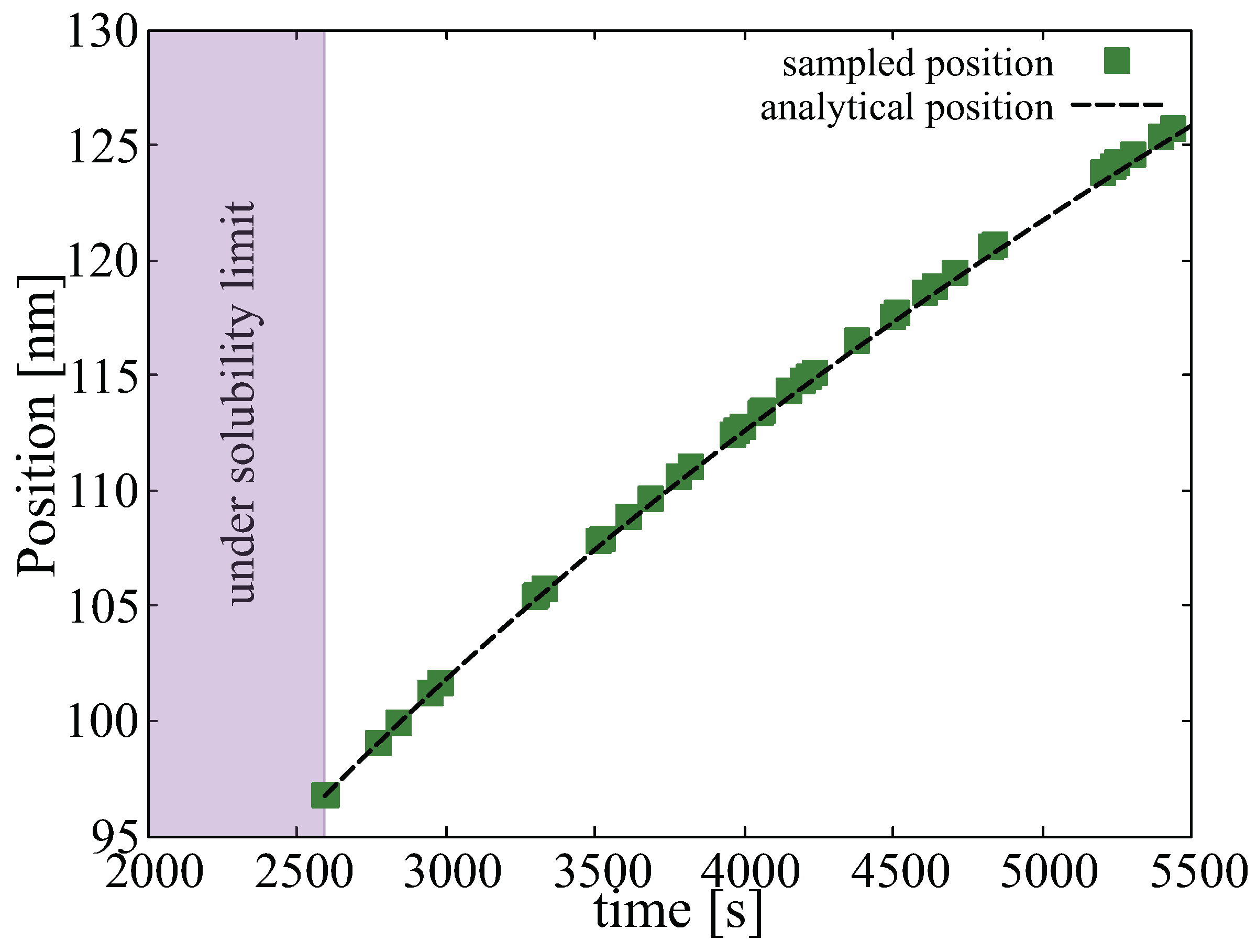 Materials 13 01088 g006