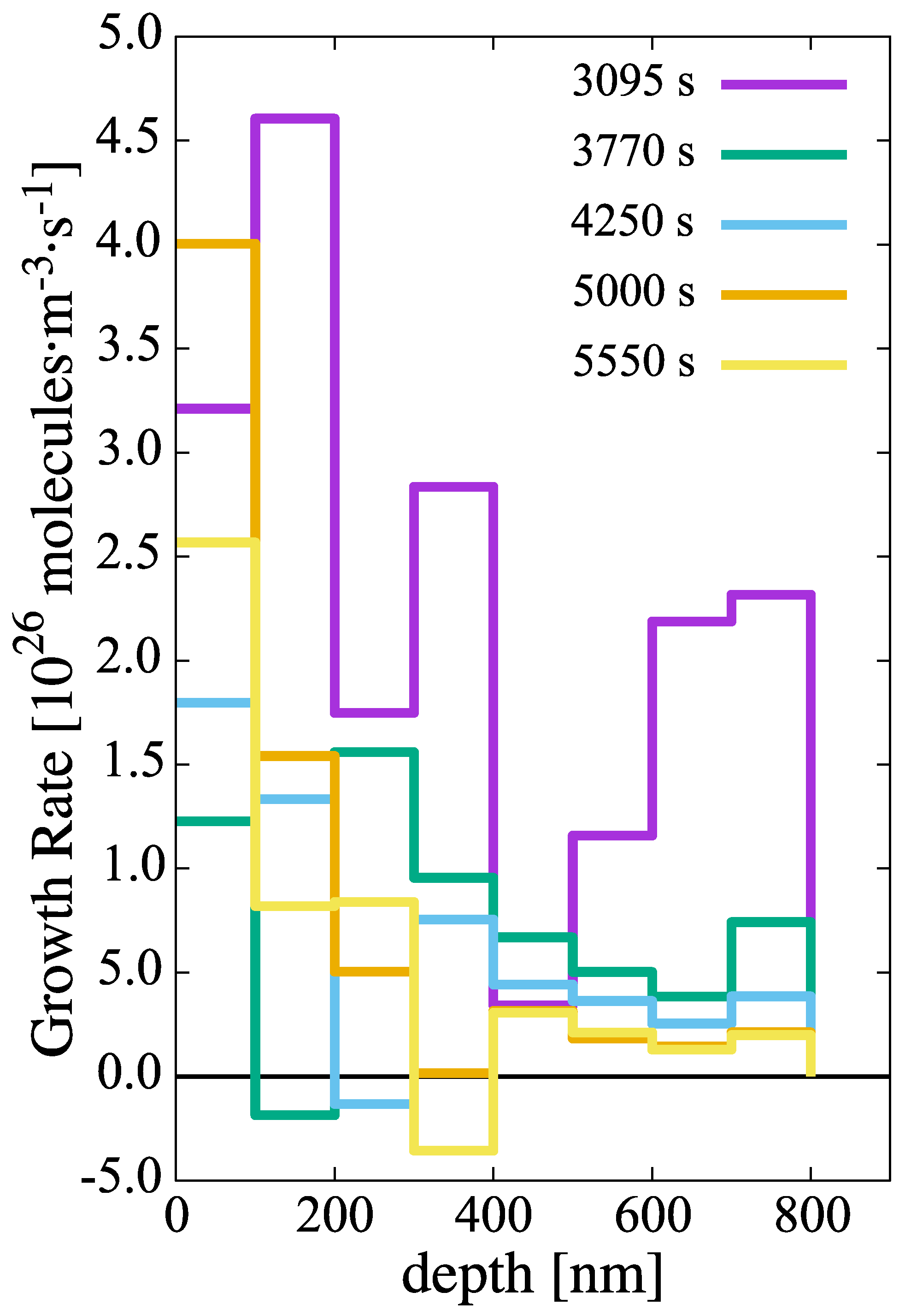 Materials 13 01088 g008