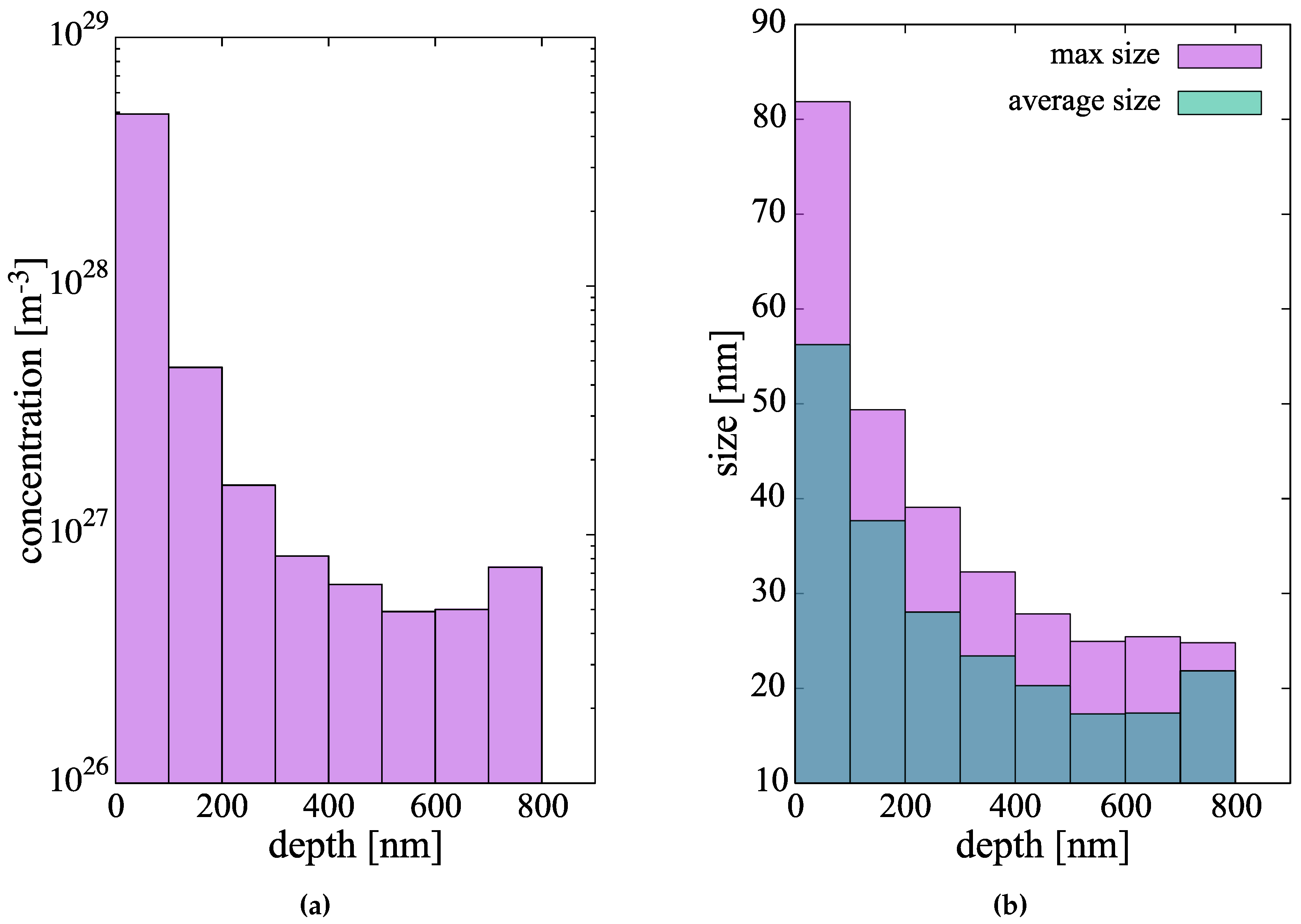 Materials 13 01088 g009