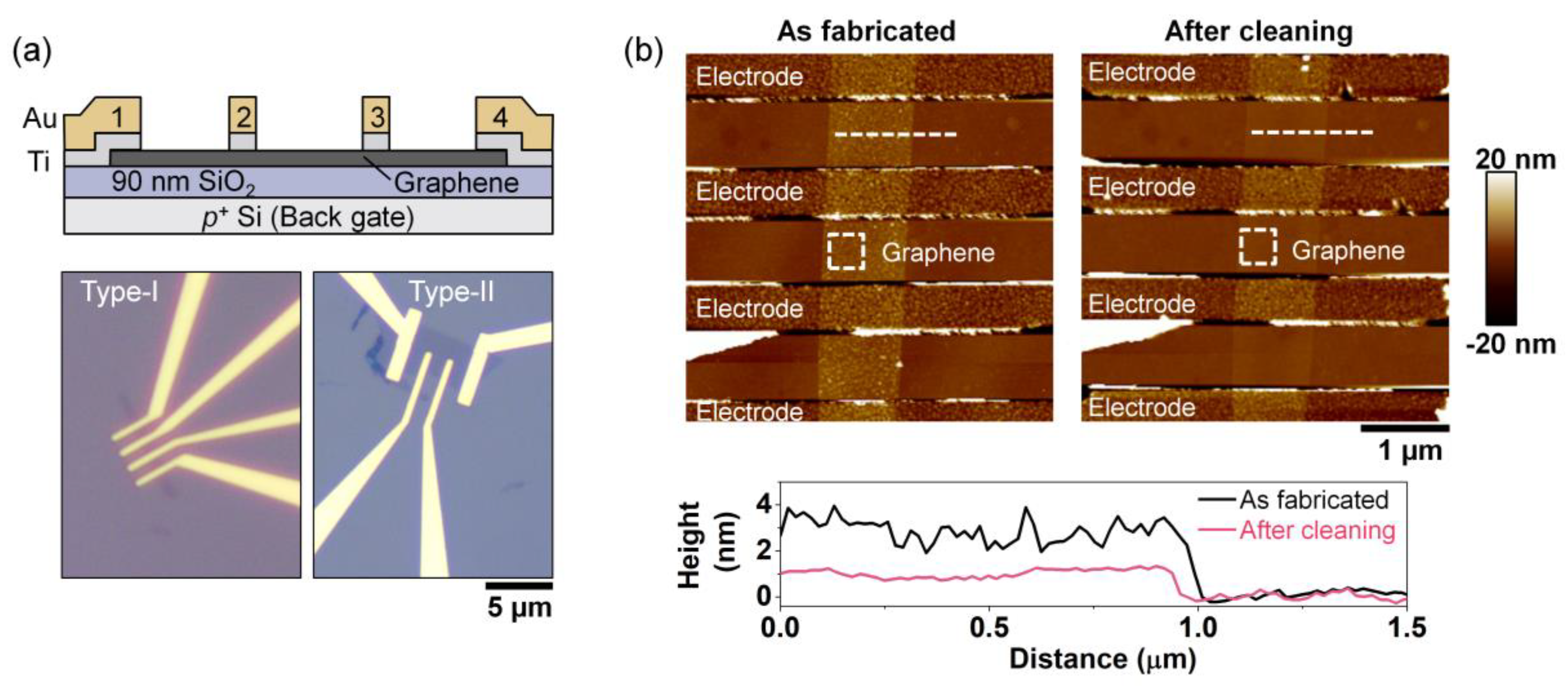 Materials 13 01089 g002