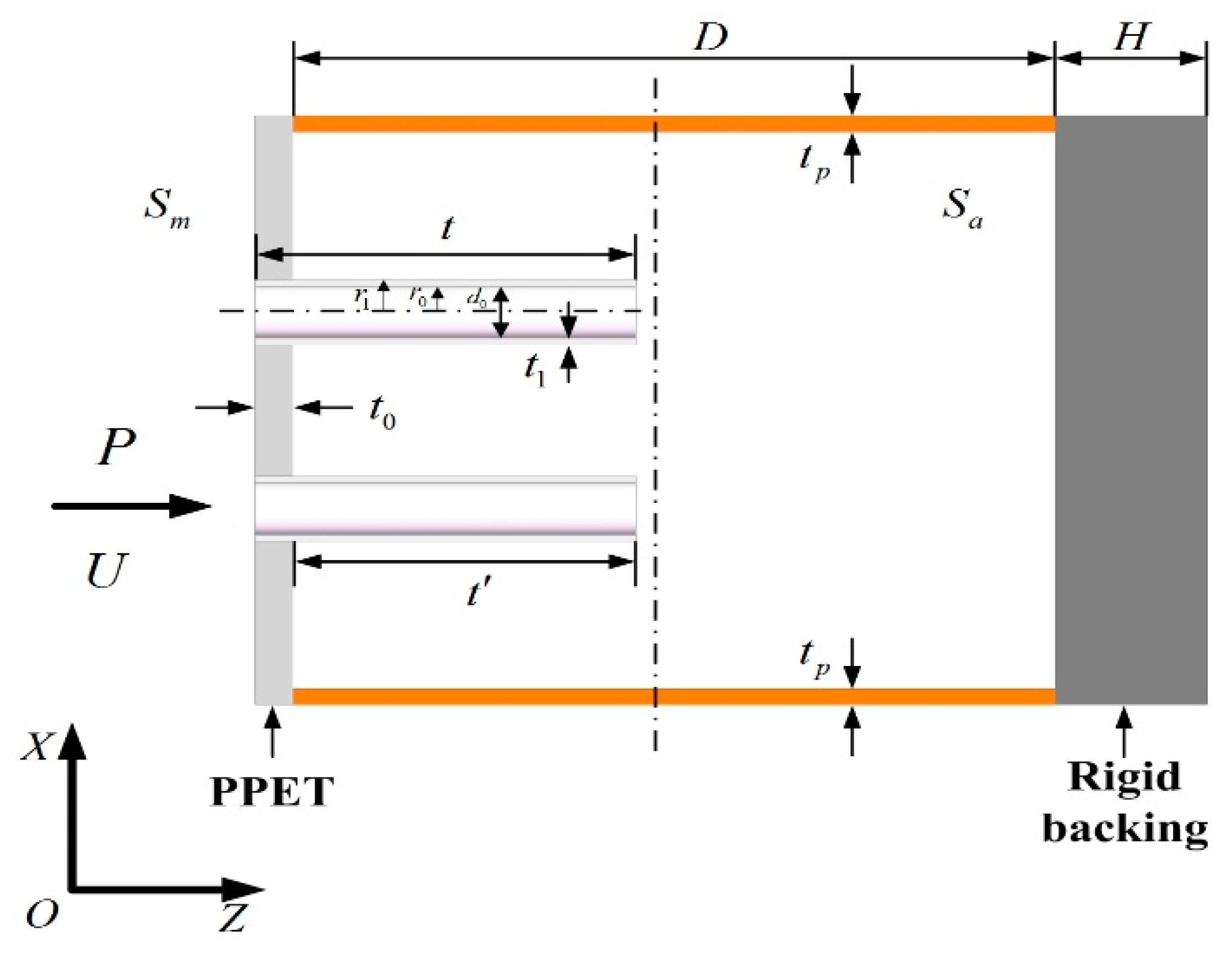 Materials 13 01091 g002