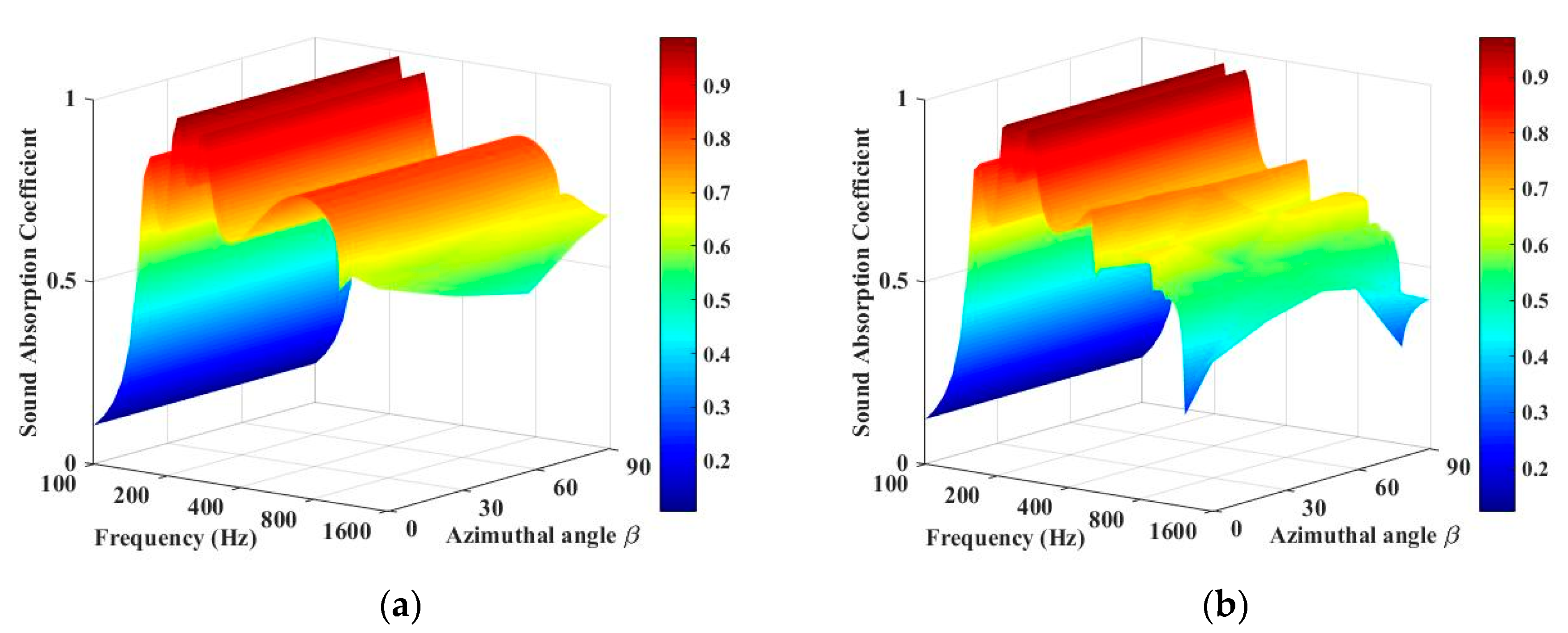 Materials 13 01091 g005