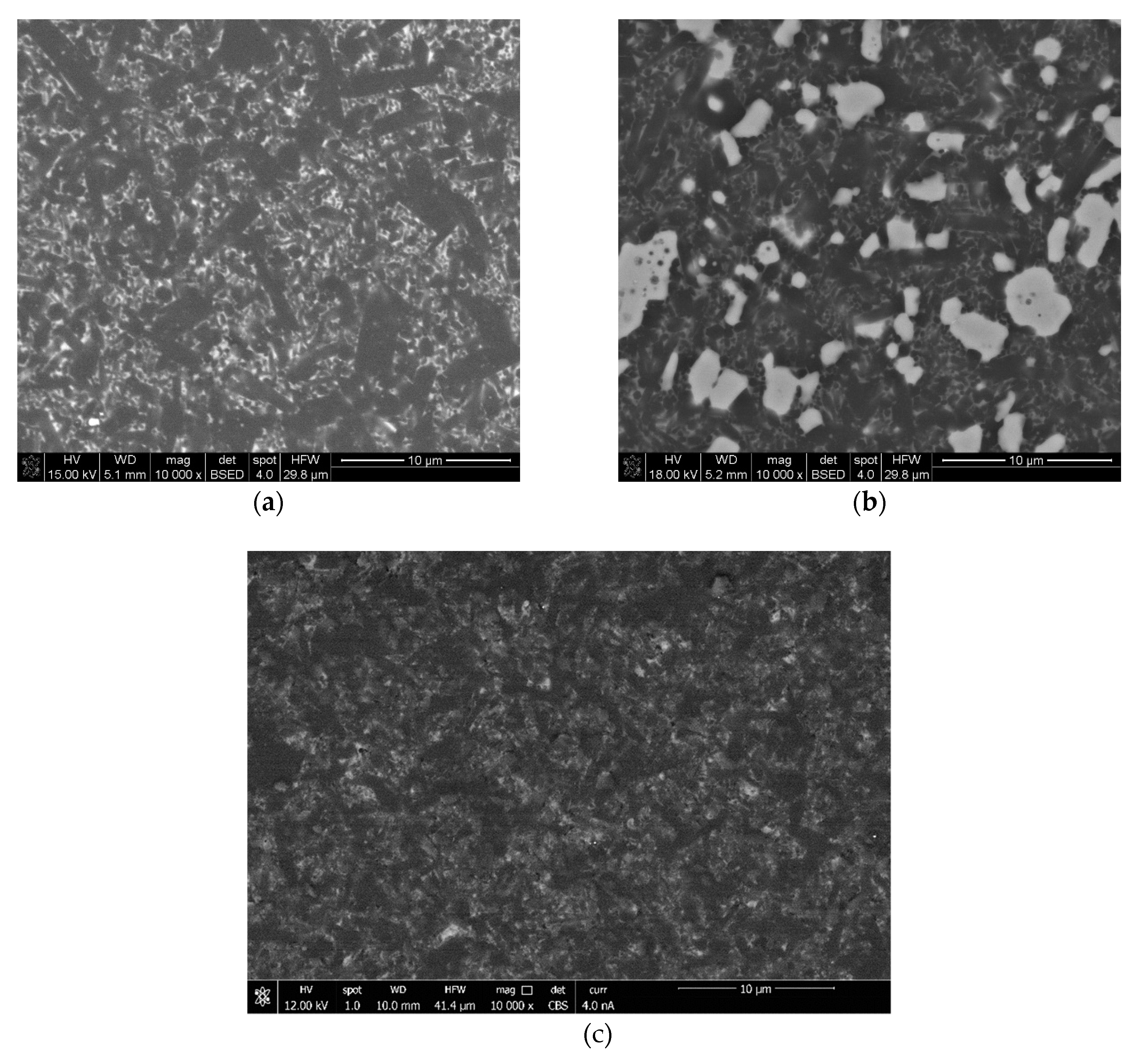 Materials 13 01092 g003